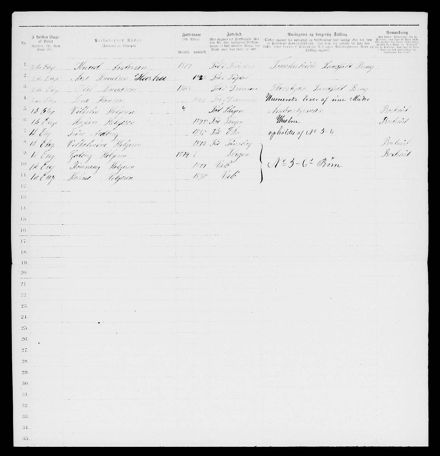 SAKO, 1885 census for 0602 Drammen, 1885, p. 2874