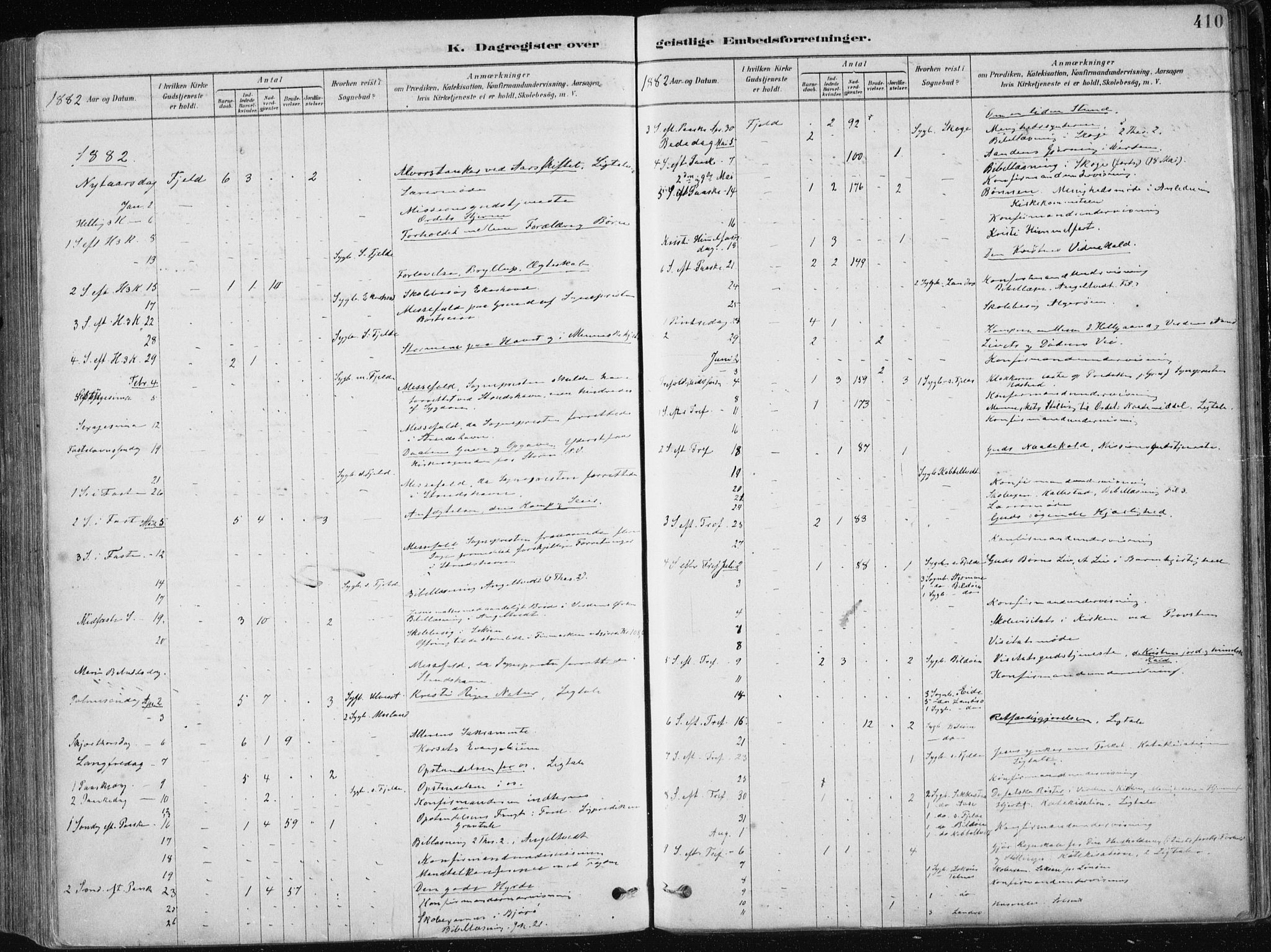 Fjell sokneprestembete, SAB/A-75301/H/Haa: Parish register (official) no. A  8, 1878-1898, p. 410