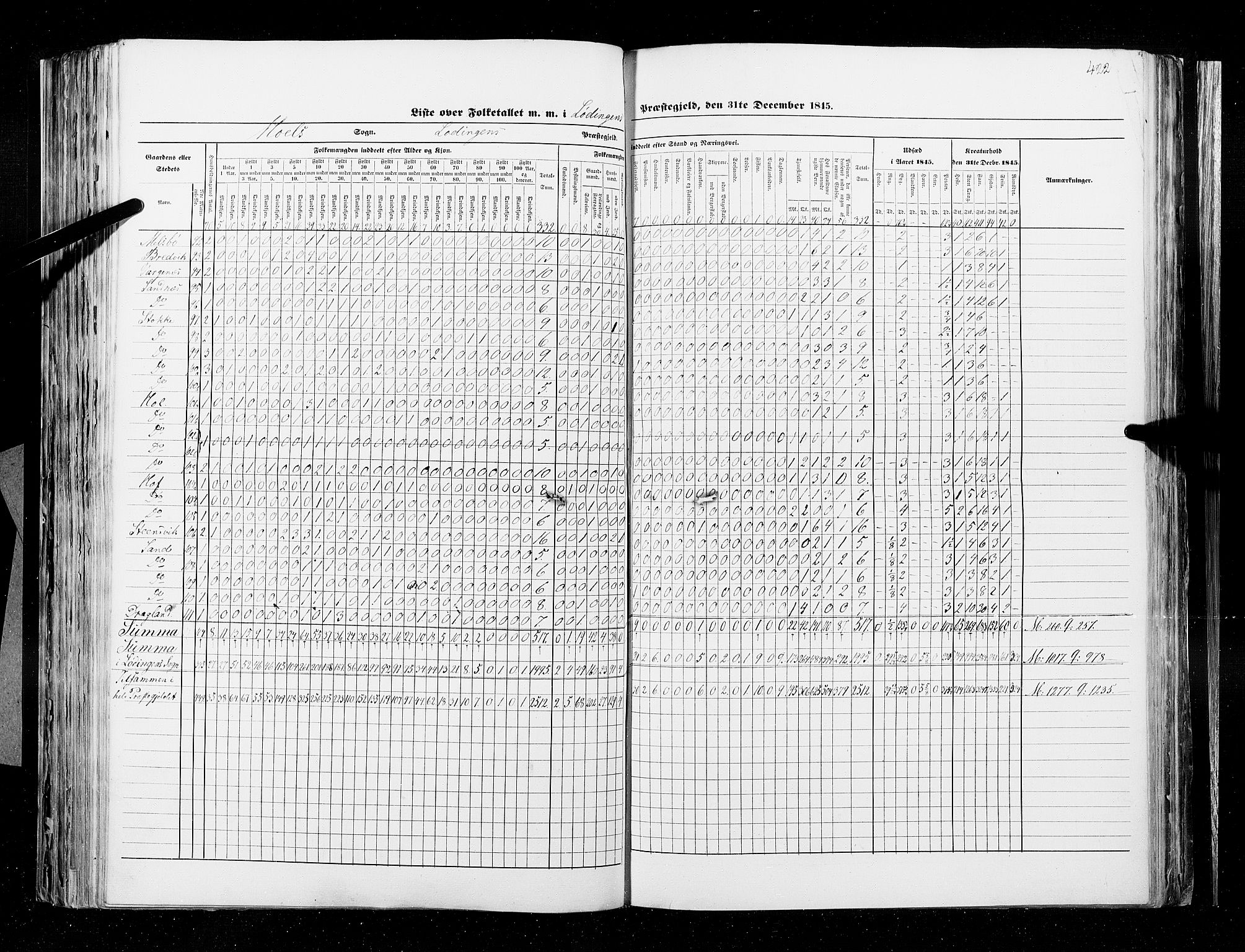 RA, Census 1845, vol. 9B: Nordland amt, 1845, p. 422