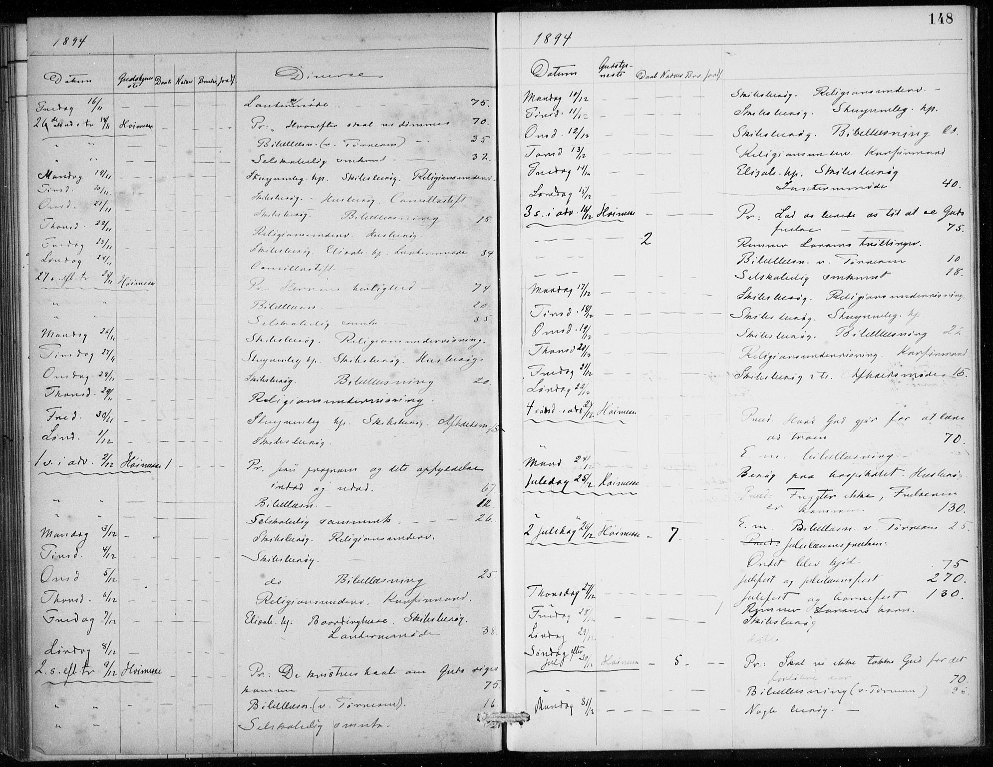 Den norske sjømannsmisjon i utlandet/Antwerpen, AV/SAB-SAB/PA-0105/H/Ha/L0002: Parish register (official) no. A 2, 1887-1913, p. 148