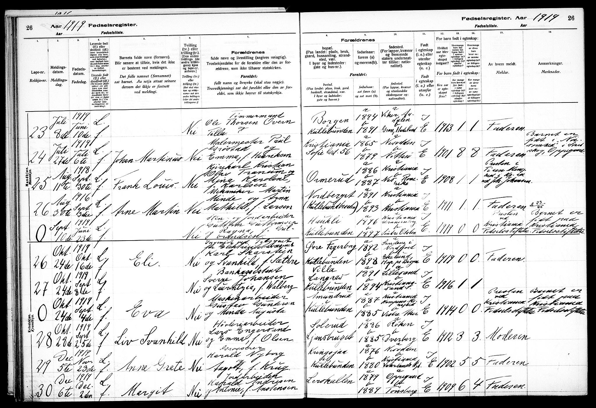 Nesodden prestekontor Kirkebøker, SAO/A-10013/J/Jb/L0001: Birth register no. II 1, 1916-1933, p. 26