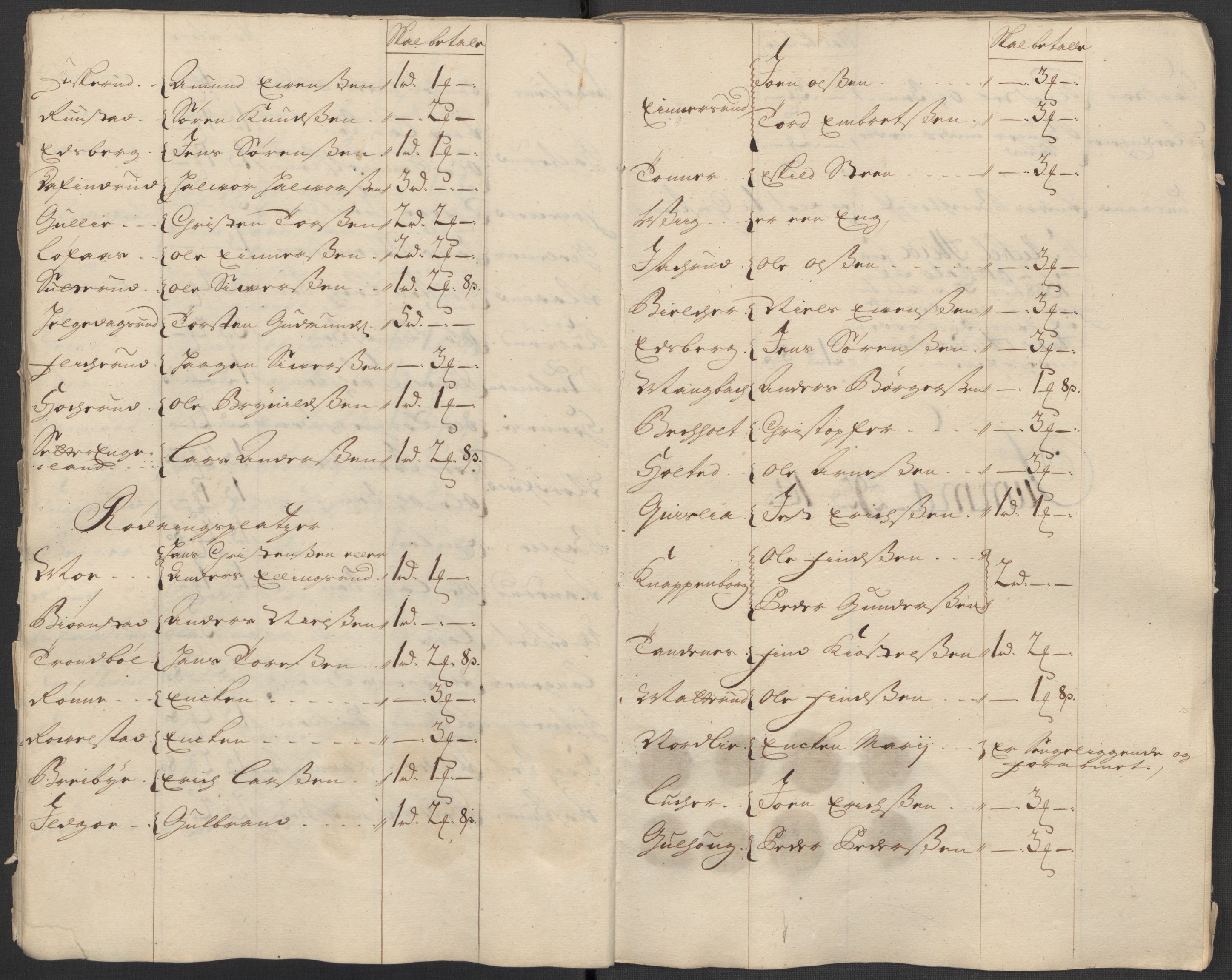 Rentekammeret inntil 1814, Reviderte regnskaper, Fogderegnskap, RA/EA-4092/R13/L0855: Fogderegnskap Solør, Odal og Østerdal, 1716, p. 184