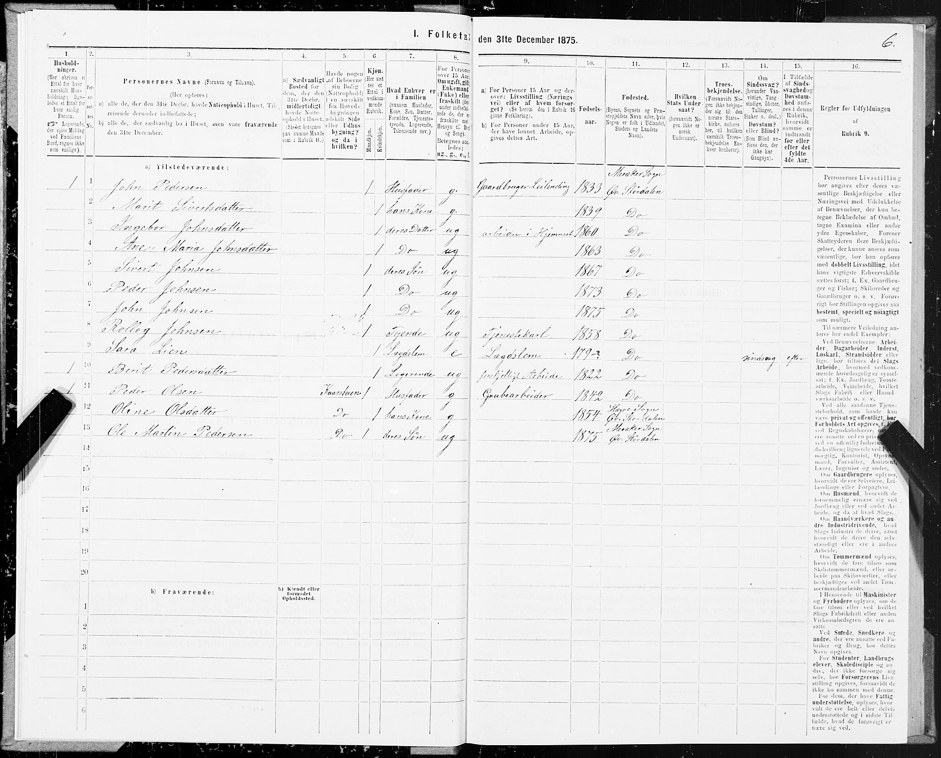 SAT, 1875 census for 1711P Øvre Stjørdal, 1875, p. 6006