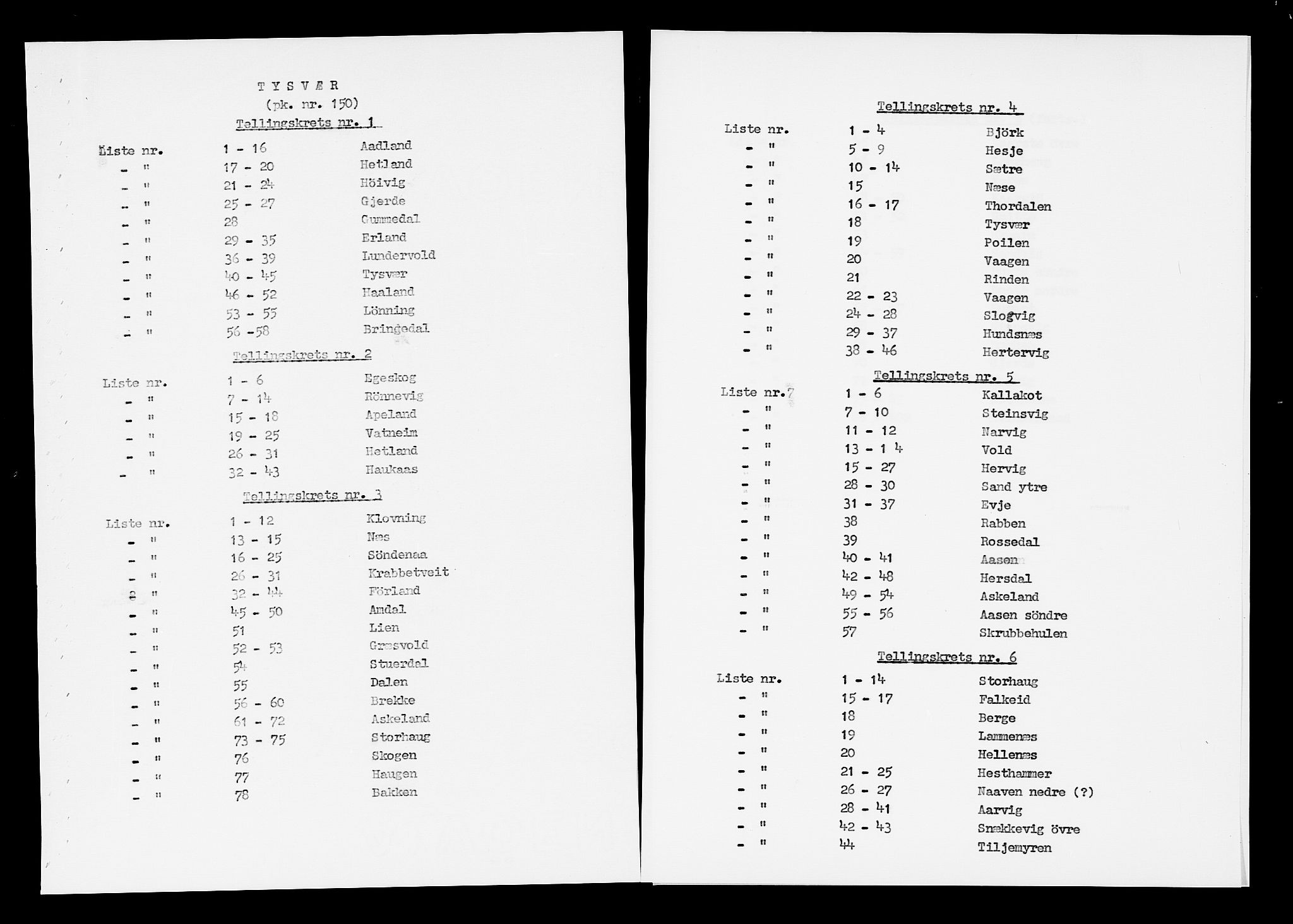 SAST, 1875 census for 1146P Tysvær, 1875, p. 54