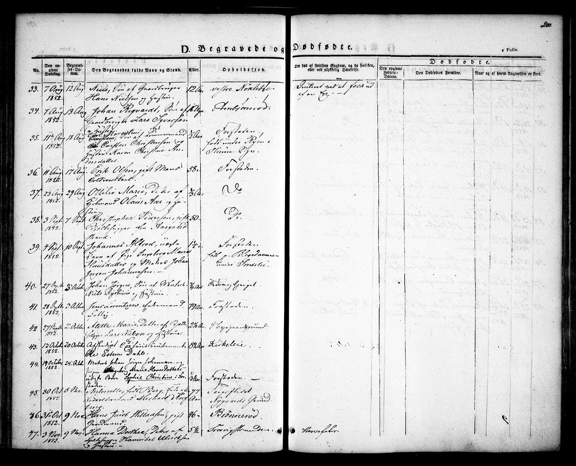 Glemmen prestekontor Kirkebøker, AV/SAO-A-10908/F/Fa/L0005: Parish register (official) no. 5, 1838-1852, p. 200