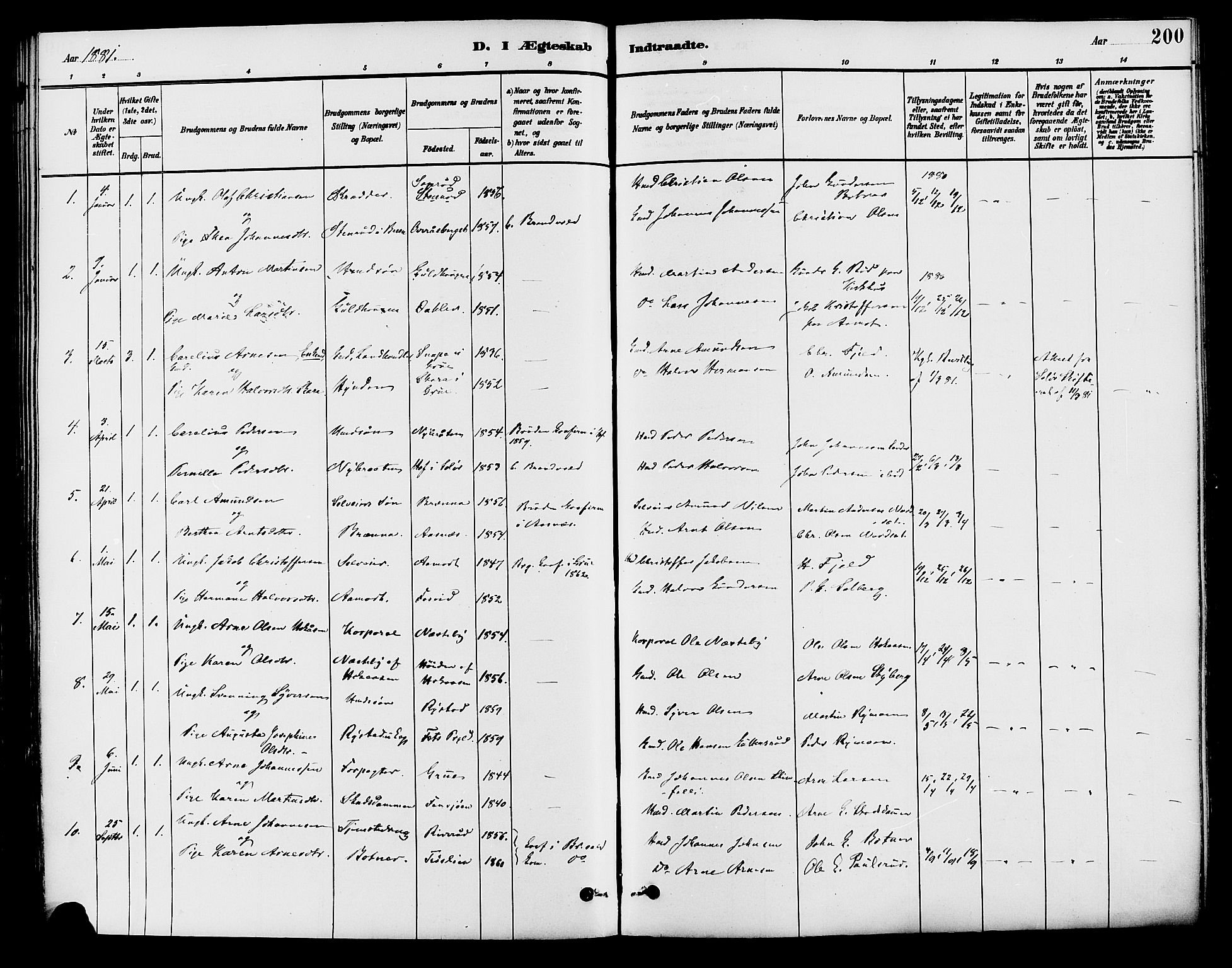 Brandval prestekontor, SAH/PREST-034/H/Ha/Haa/L0002: Parish register (official) no. 2, 1880-1894, p. 200