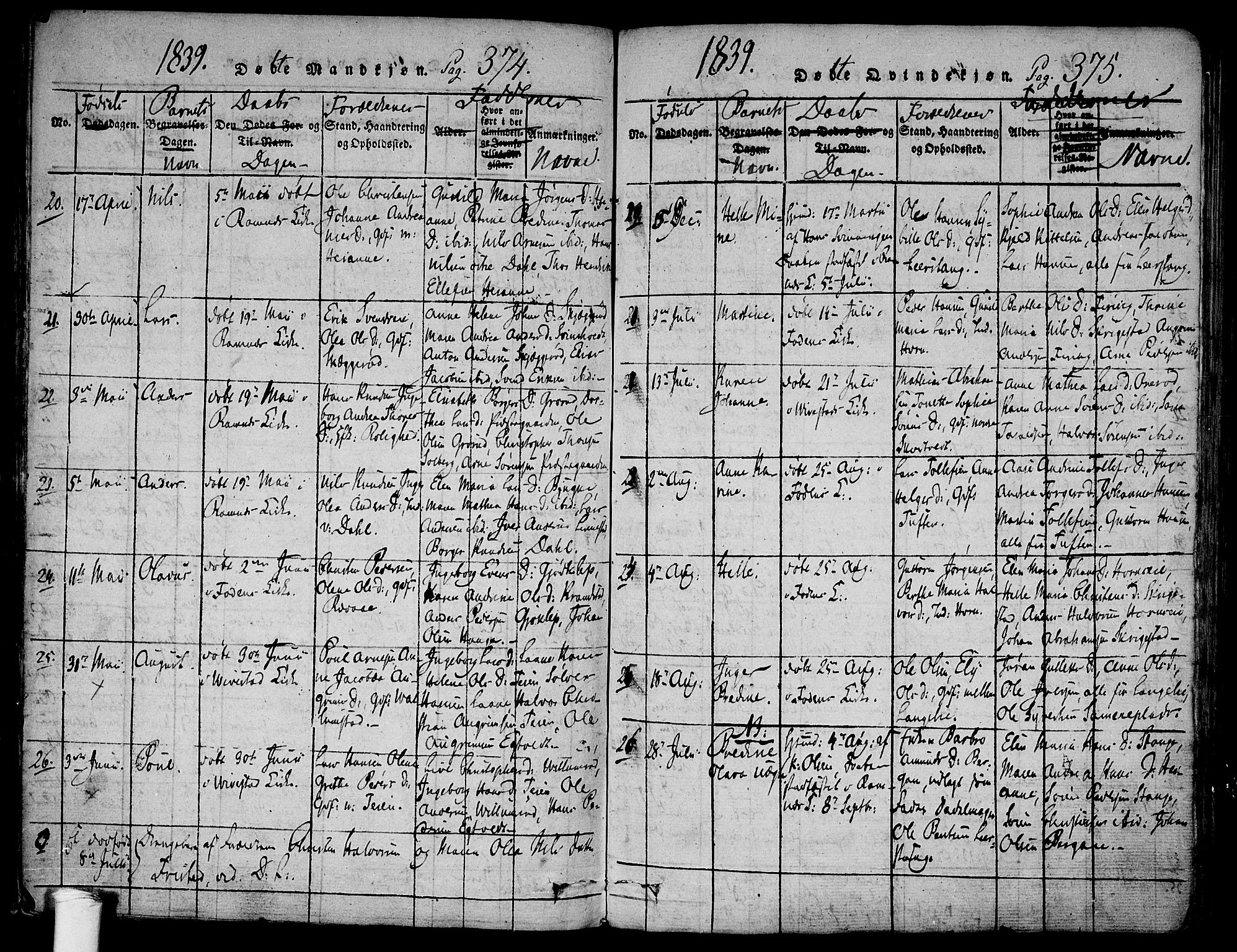 Ramnes kirkebøker, AV/SAKO-A-314/F/Fa/L0004: Parish register (official) no. I 4, 1813-1840, p. 374-375