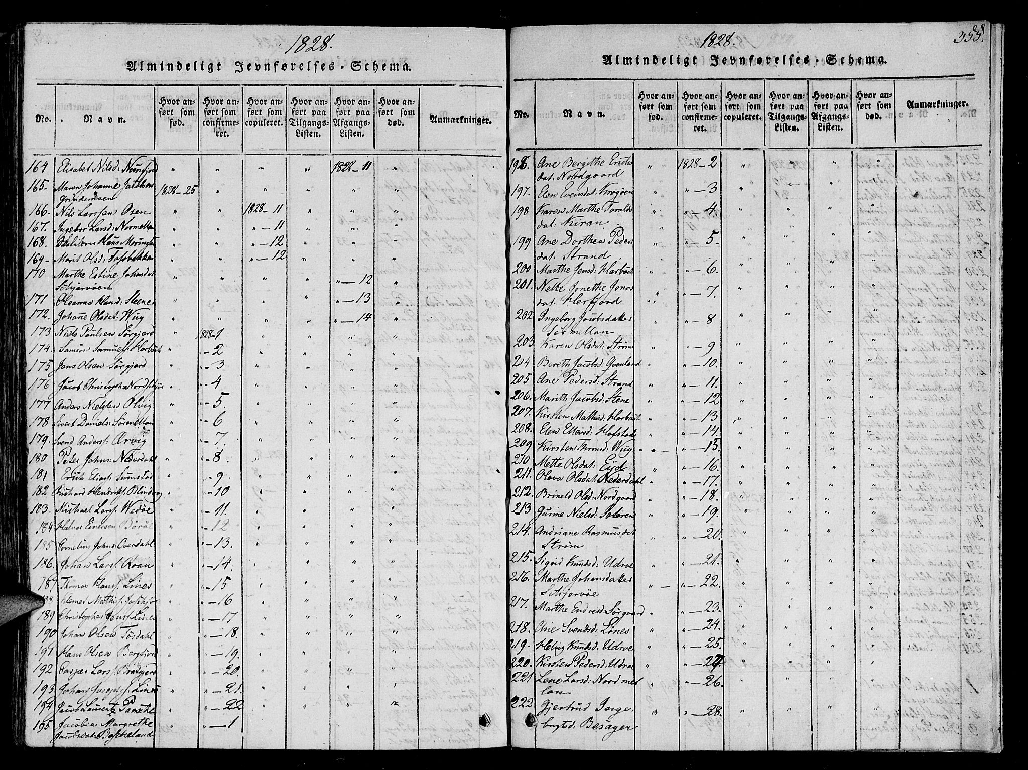 Ministerialprotokoller, klokkerbøker og fødselsregistre - Sør-Trøndelag, SAT/A-1456/657/L0702: Parish register (official) no. 657A03, 1818-1831, p. 355