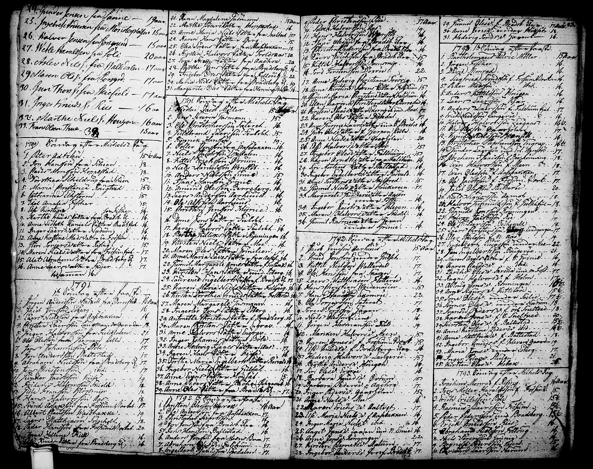 Gjerpen kirkebøker, SAKO/A-265/F/Fa/L0002: Parish register (official) no. I 2, 1747-1795, p. 283