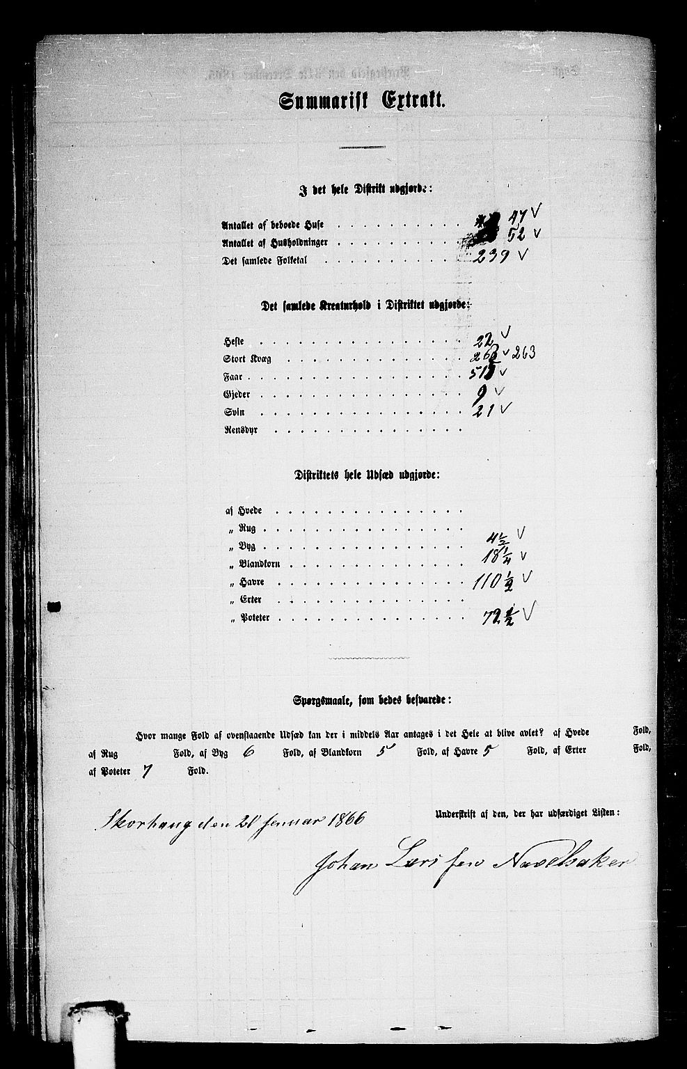 RA, 1865 census for Eid, 1865, p. 72