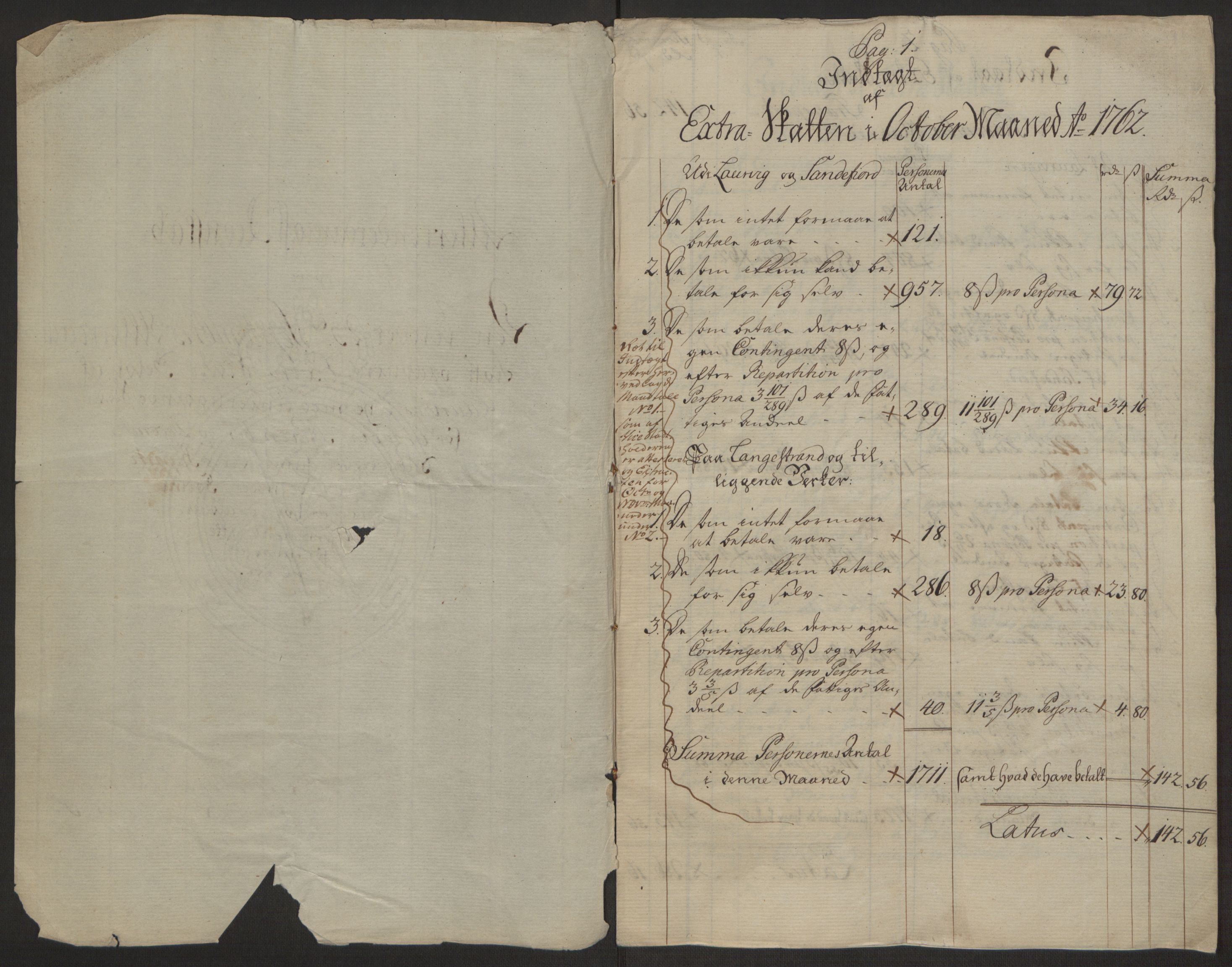 Rentekammeret inntil 1814, Reviderte regnskaper, Byregnskaper, AV/RA-EA-4066/R/Ri/L0183/0001: [I4] Kontribusjonsregnskap / Ekstraskatt, 1762-1768, p. 5