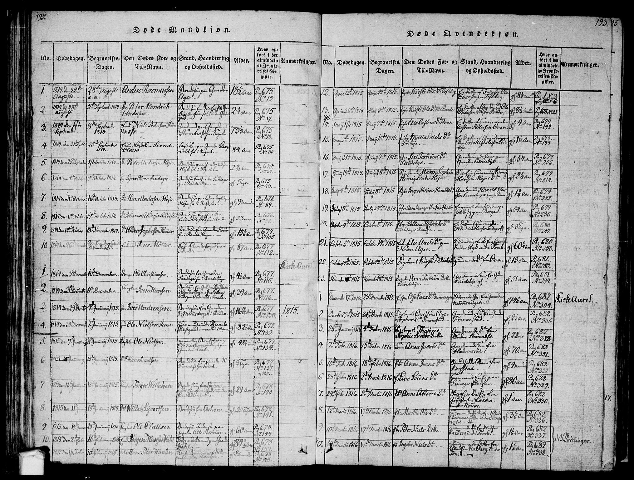 Råde prestekontor kirkebøker, AV/SAO-A-2009/F/Fa/L0004: Parish register (official) no. 4, 1814-1830, p. 192-193