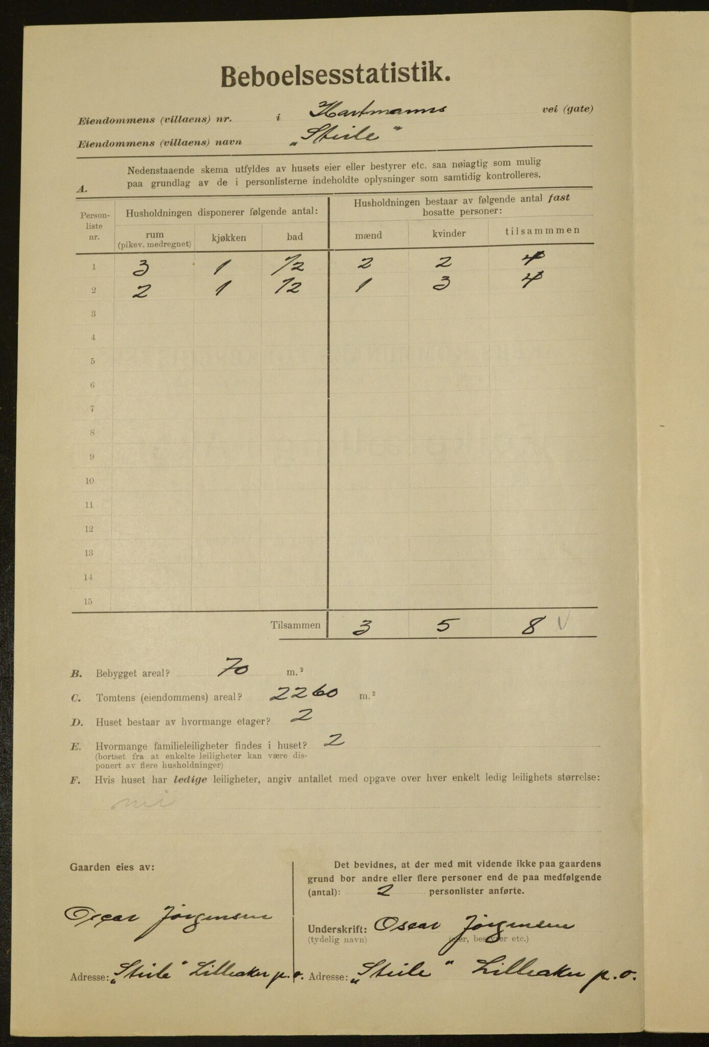 , Municipal Census 1923 for Aker, 1923, p. 2278