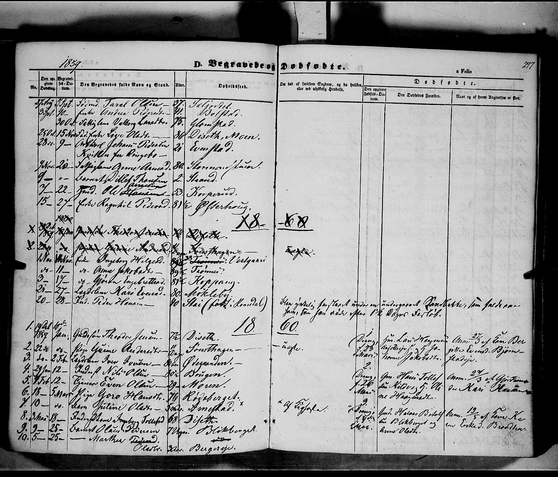 Åmot prestekontor, Hedmark, AV/SAH-PREST-056/H/Ha/Haa/L0006: Parish register (official) no. 6, 1842-1861, p. 277