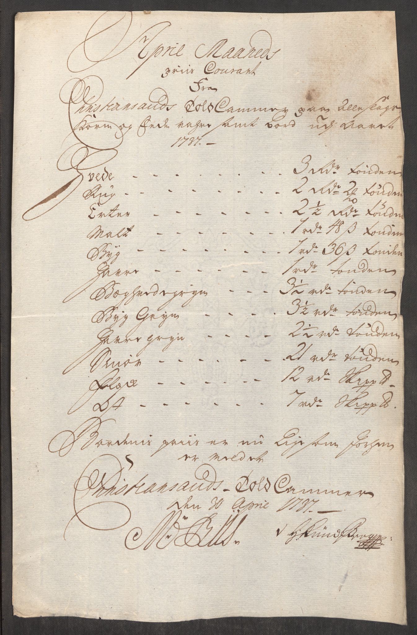 Rentekammeret inntil 1814, Realistisk ordnet avdeling, AV/RA-EA-4070/Oe/L0001: [Ø1]: Priskuranter, 1712-1739, p. 629