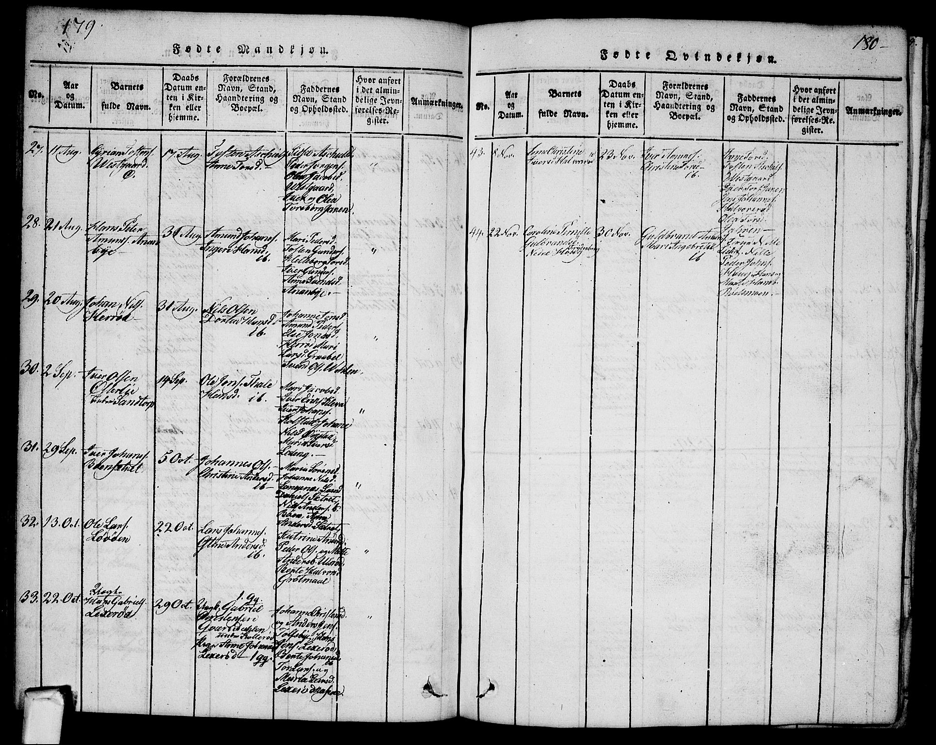 Aremark prestekontor Kirkebøker, AV/SAO-A-10899/G/Ga/L0001: Parish register (copy) no.  I 1, 1814-1834, p. 179-180