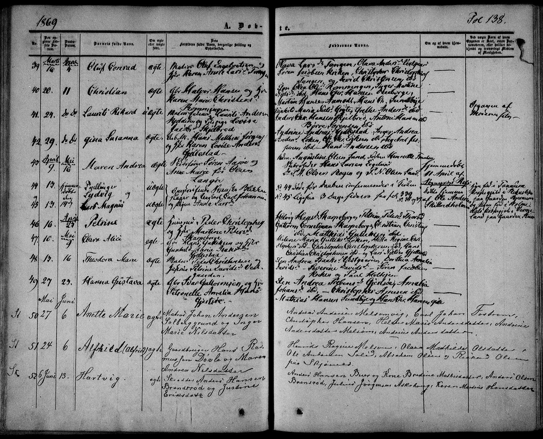 Stokke kirkebøker, AV/SAKO-A-320/F/Fa/L0008: Parish register (official) no. I 8, 1858-1871, p. 138