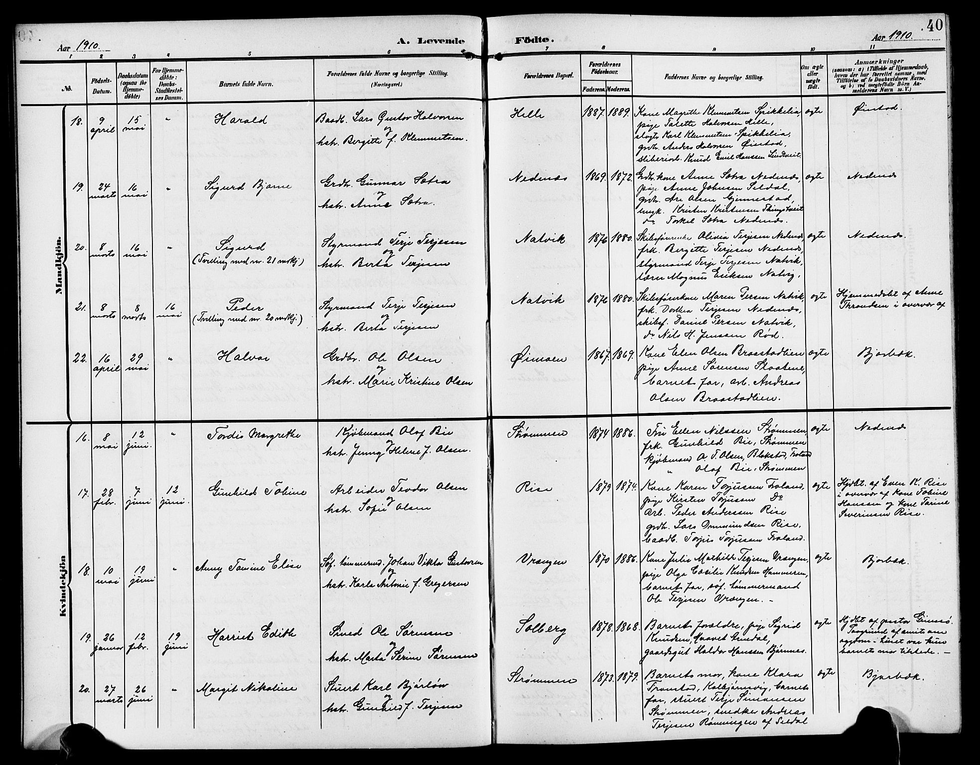 Øyestad sokneprestkontor, AV/SAK-1111-0049/F/Fb/L0011: Parish register (copy) no. B 11, 1906-1918, p. 40