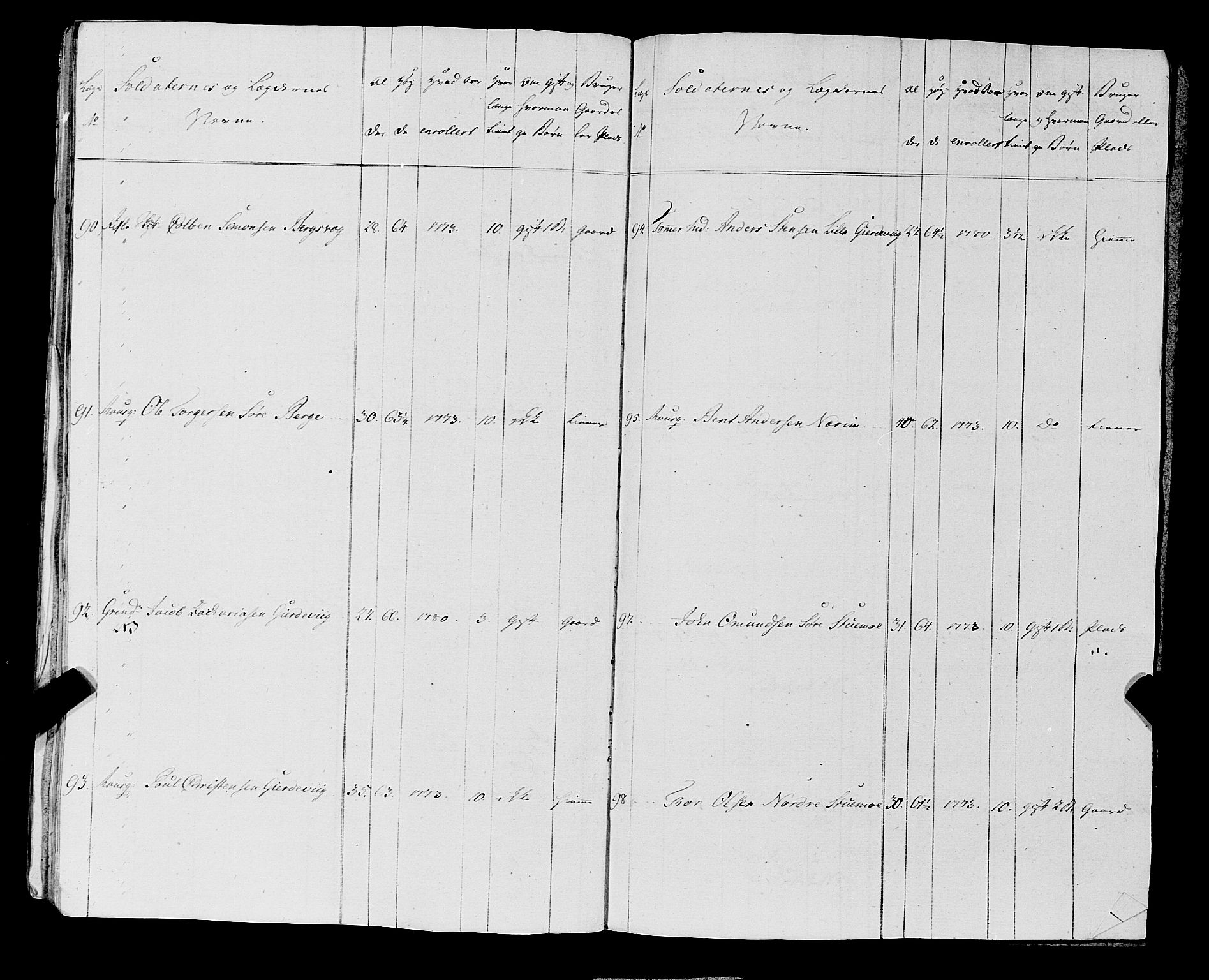 Fylkesmannen i Rogaland, AV/SAST-A-101928/99/3/325/325CA, 1655-1832, p. 6211
