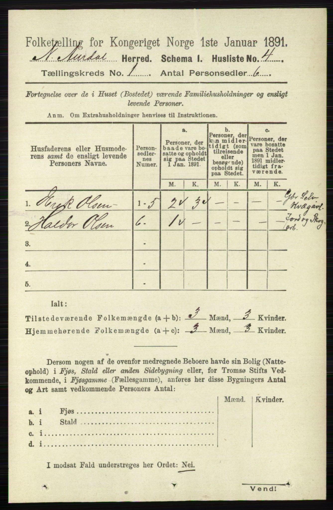 RA, 1891 census for 0542 Nord-Aurdal, 1891, p. 48