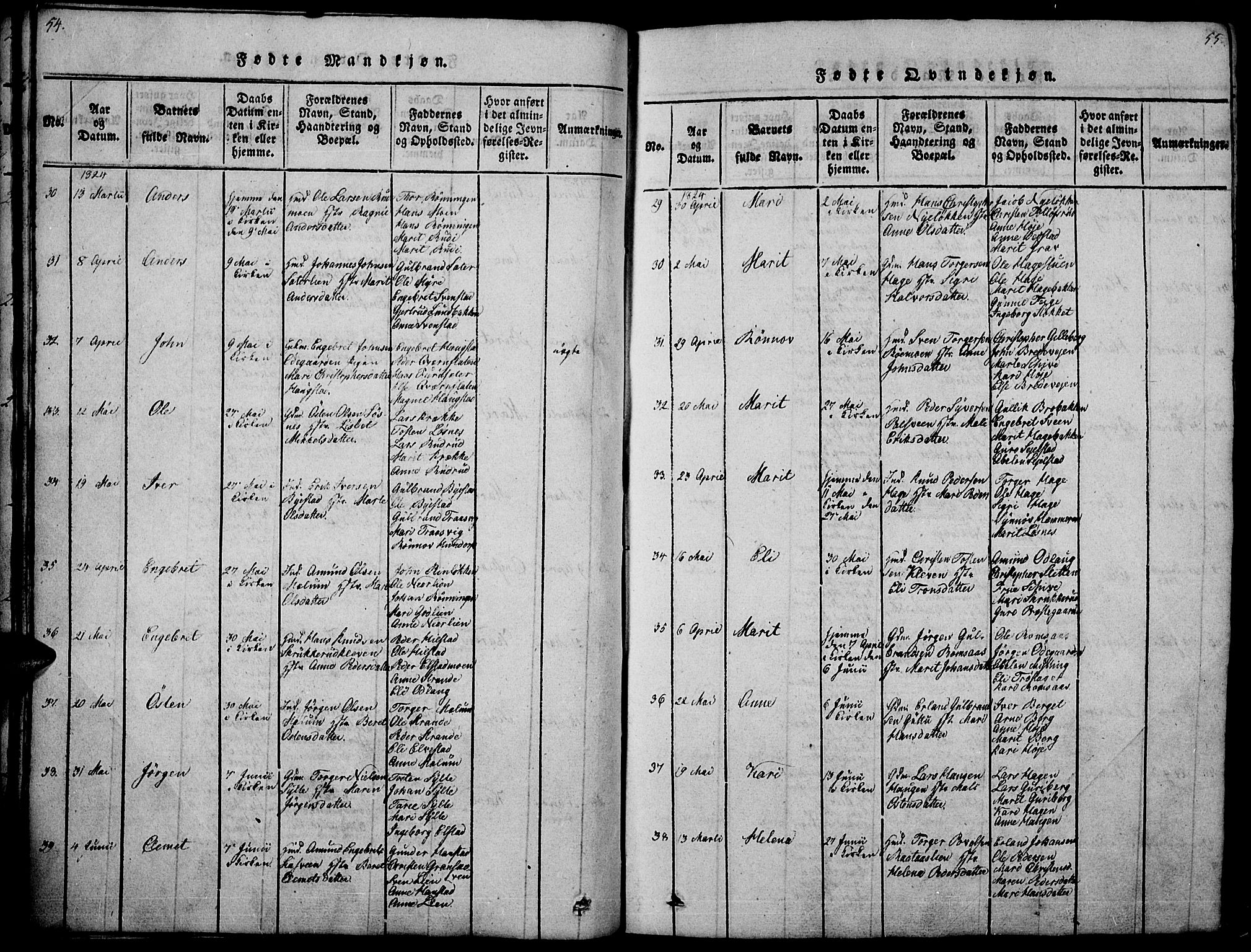 Ringebu prestekontor, AV/SAH-PREST-082/H/Ha/Haa/L0004: Parish register (official) no. 4, 1821-1839, p. 54-55