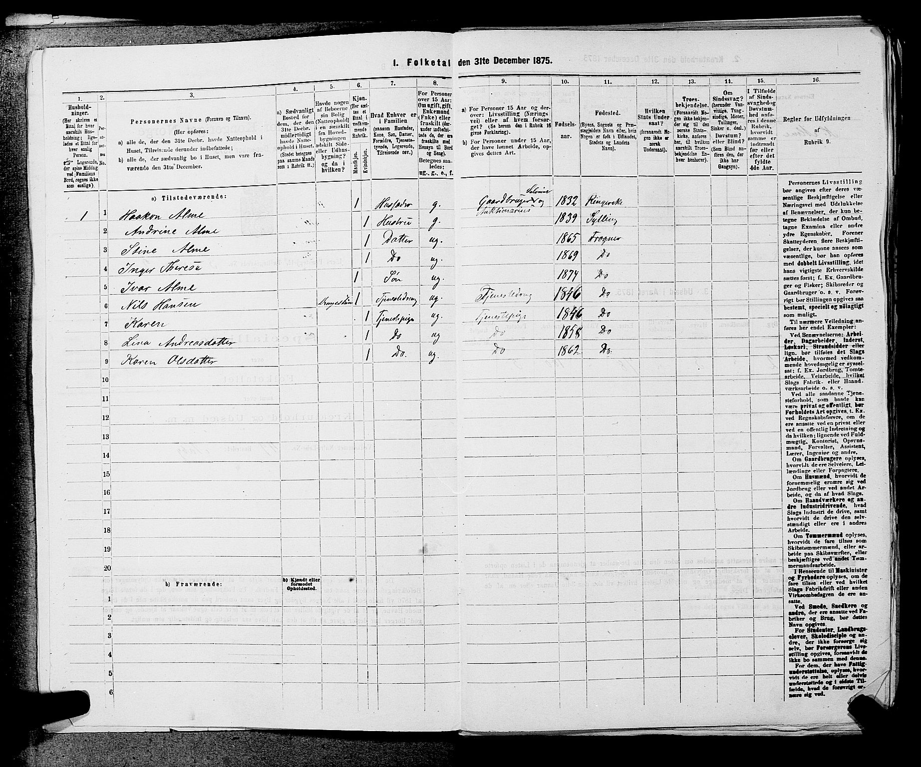 SAKO, 1875 census for 0626P Lier, 1875, p. 426