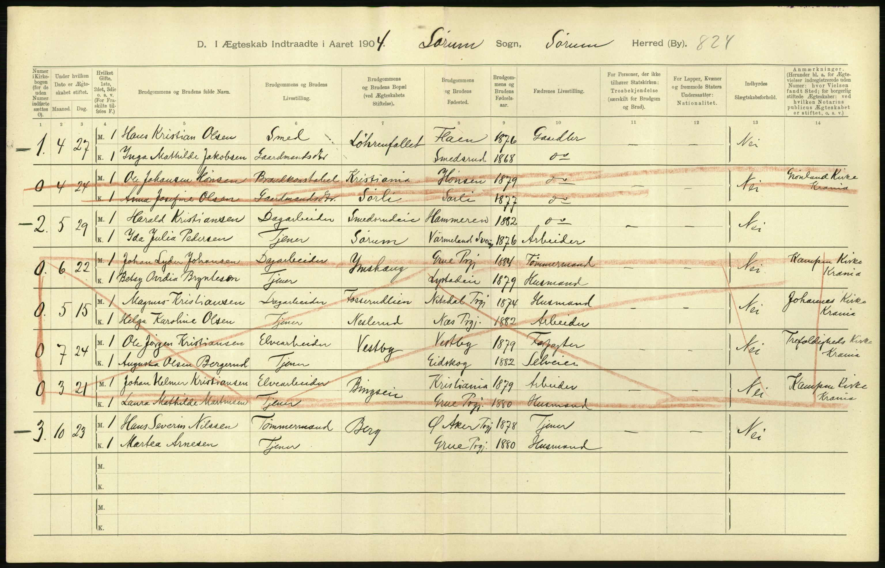 Statistisk sentralbyrå, Sosiodemografiske emner, Befolkning, AV/RA-S-2228/D/Df/Dfa/Dfab/L0002: Akershus amt: Fødte, gifte, døde, 1904, p. 500