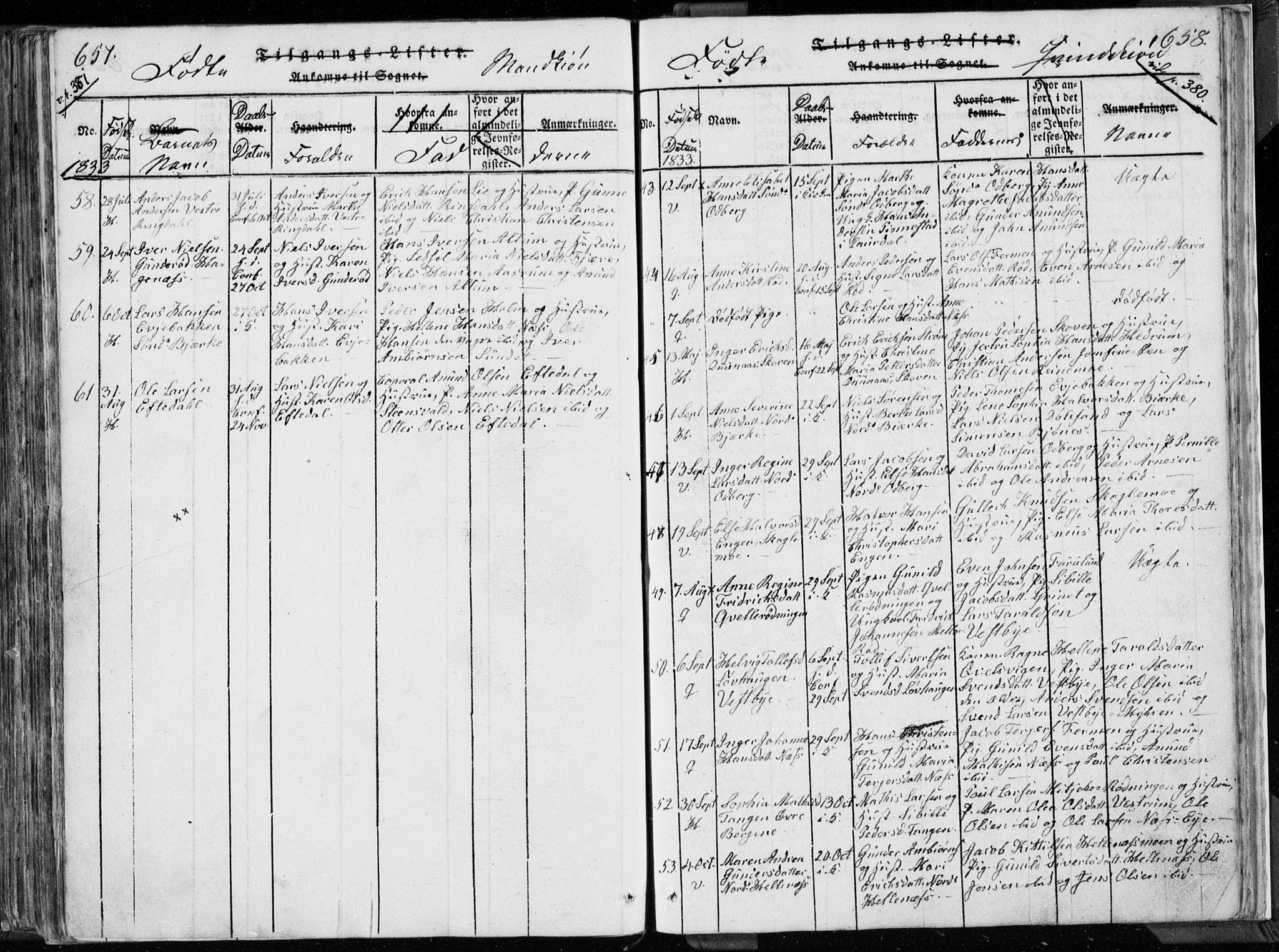 Hedrum kirkebøker, AV/SAKO-A-344/F/Fa/L0004: Parish register (official) no. I 4, 1817-1835, p. 657-658