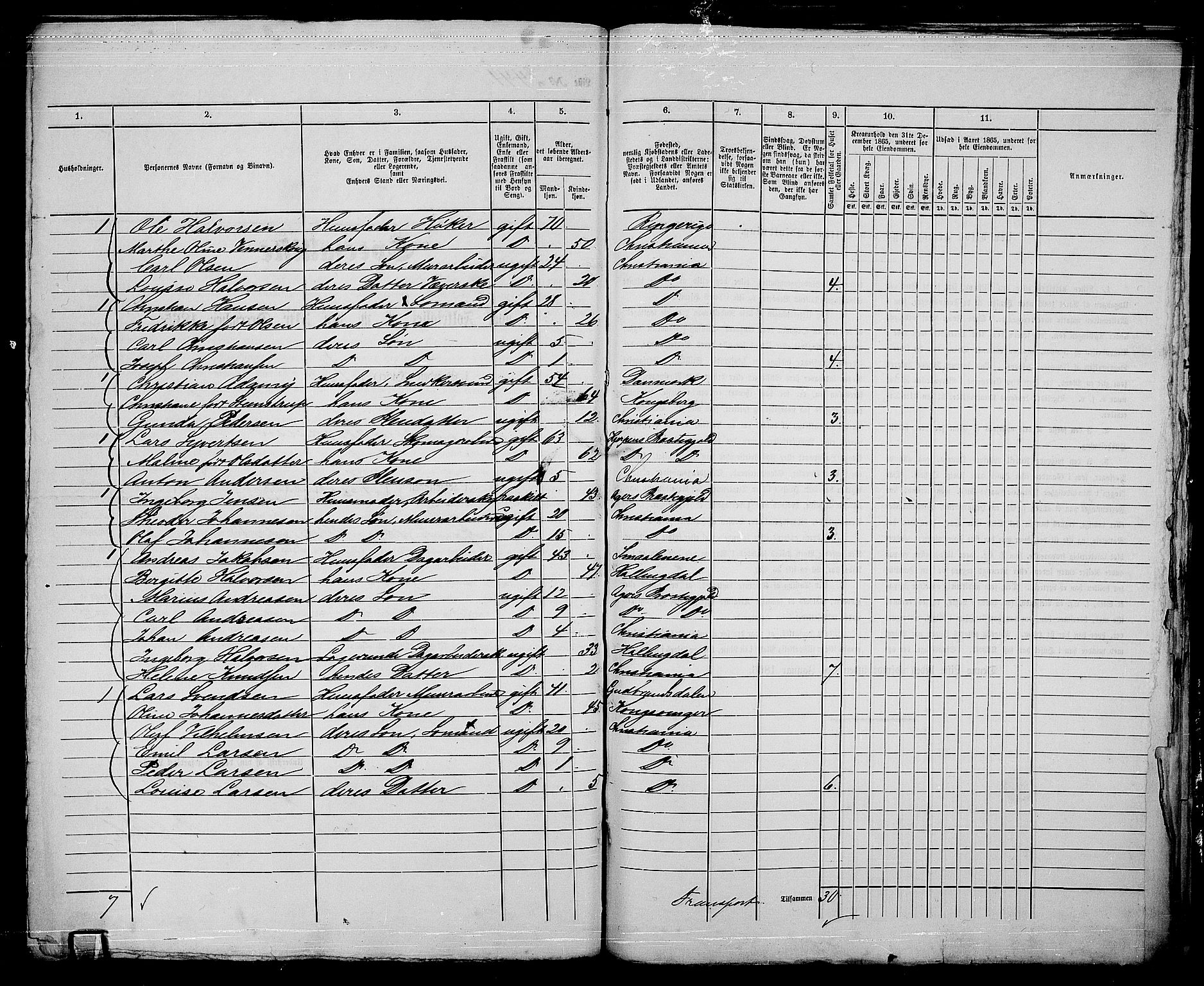 RA, 1865 census for Kristiania, 1865, p. 5415
