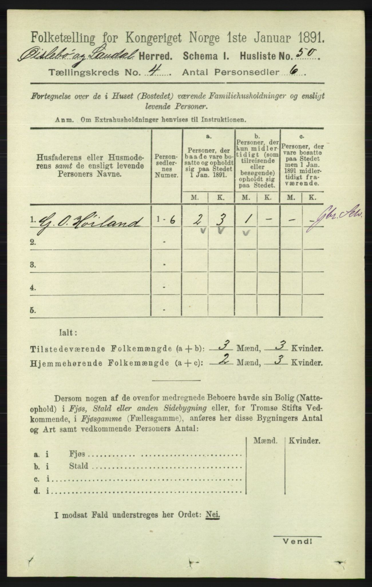 RA, 1891 census for 1021 Øyslebø og Laudal, 1891, p. 1000