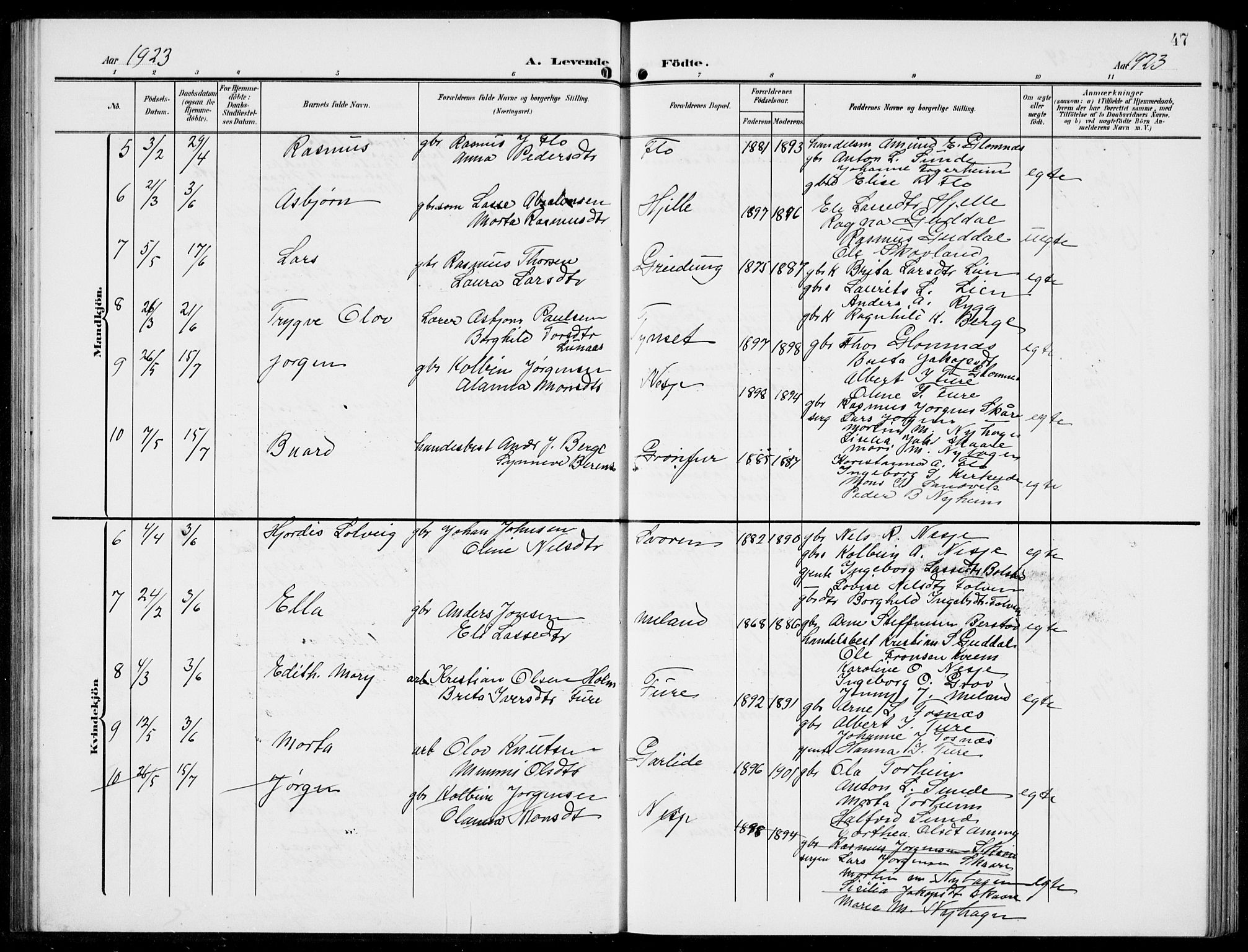 Stryn Sokneprestembete, AV/SAB-A-82501: Parish register (copy) no. C 4, 1905-1936, p. 47