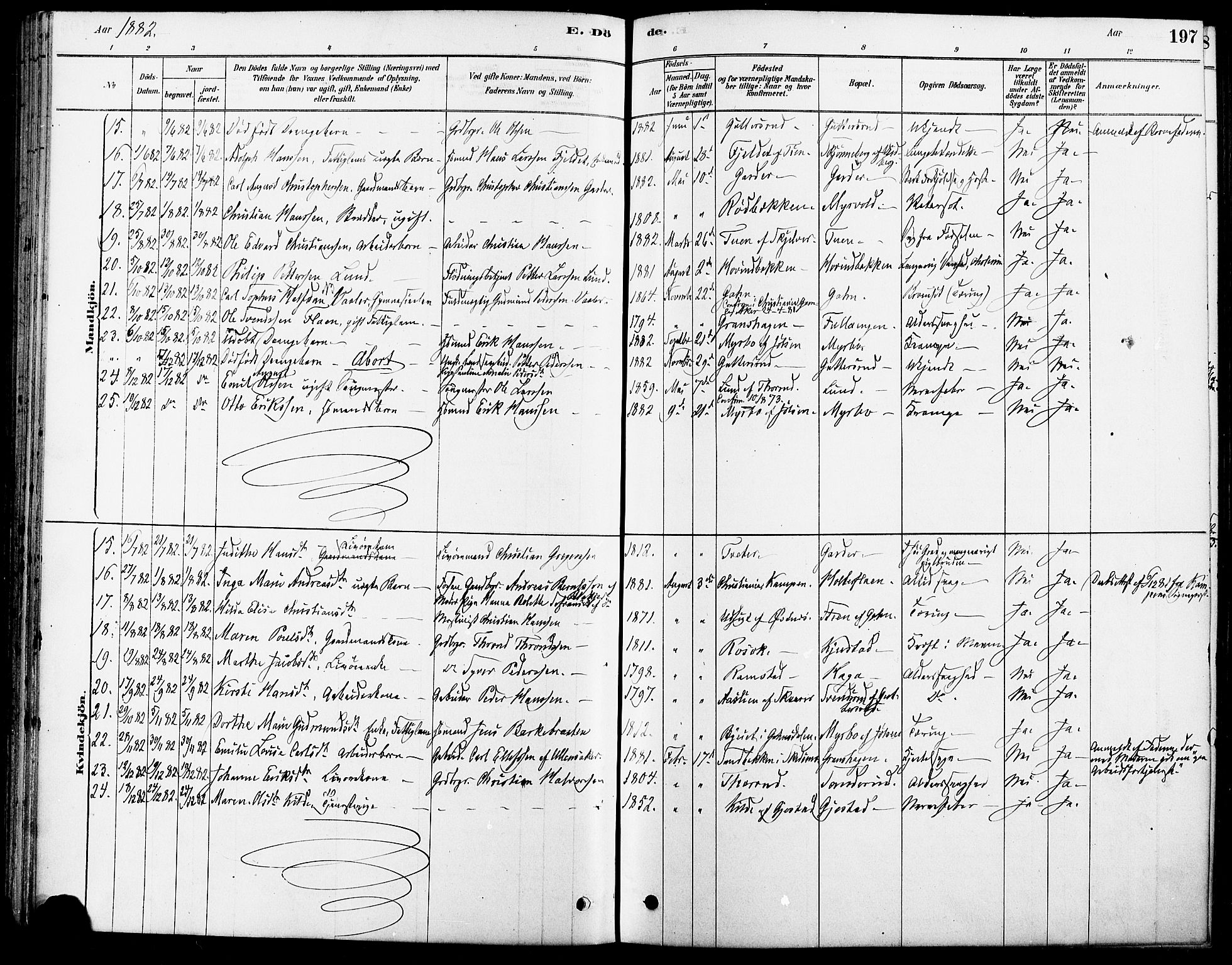 Fet prestekontor Kirkebøker, SAO/A-10370a/F/Fa/L0014: Parish register (official) no. I 14, 1878-1891, p. 197