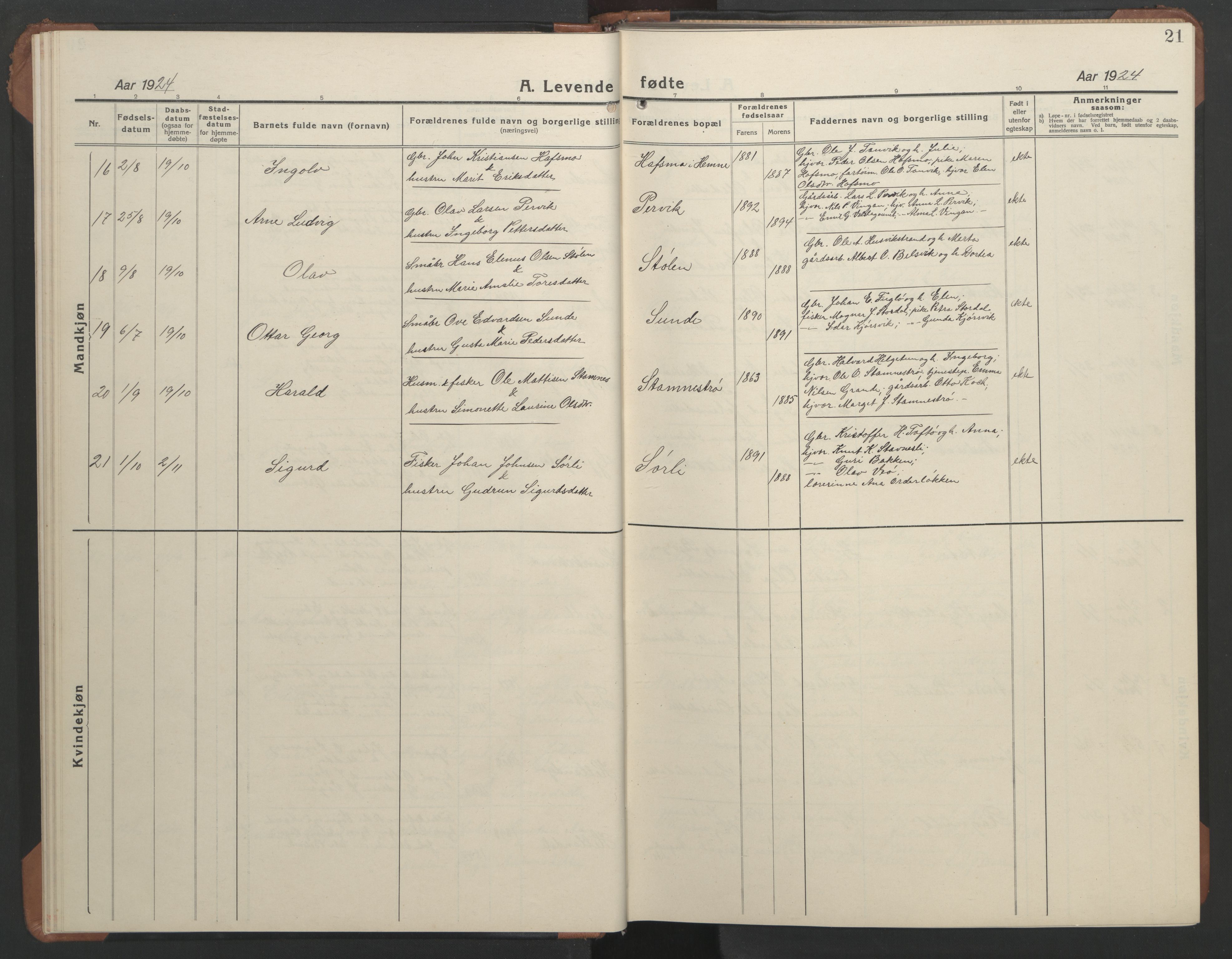 Ministerialprotokoller, klokkerbøker og fødselsregistre - Sør-Trøndelag, SAT/A-1456/633/L0521: Parish register (copy) no. 633C03, 1921-1946, p. 21