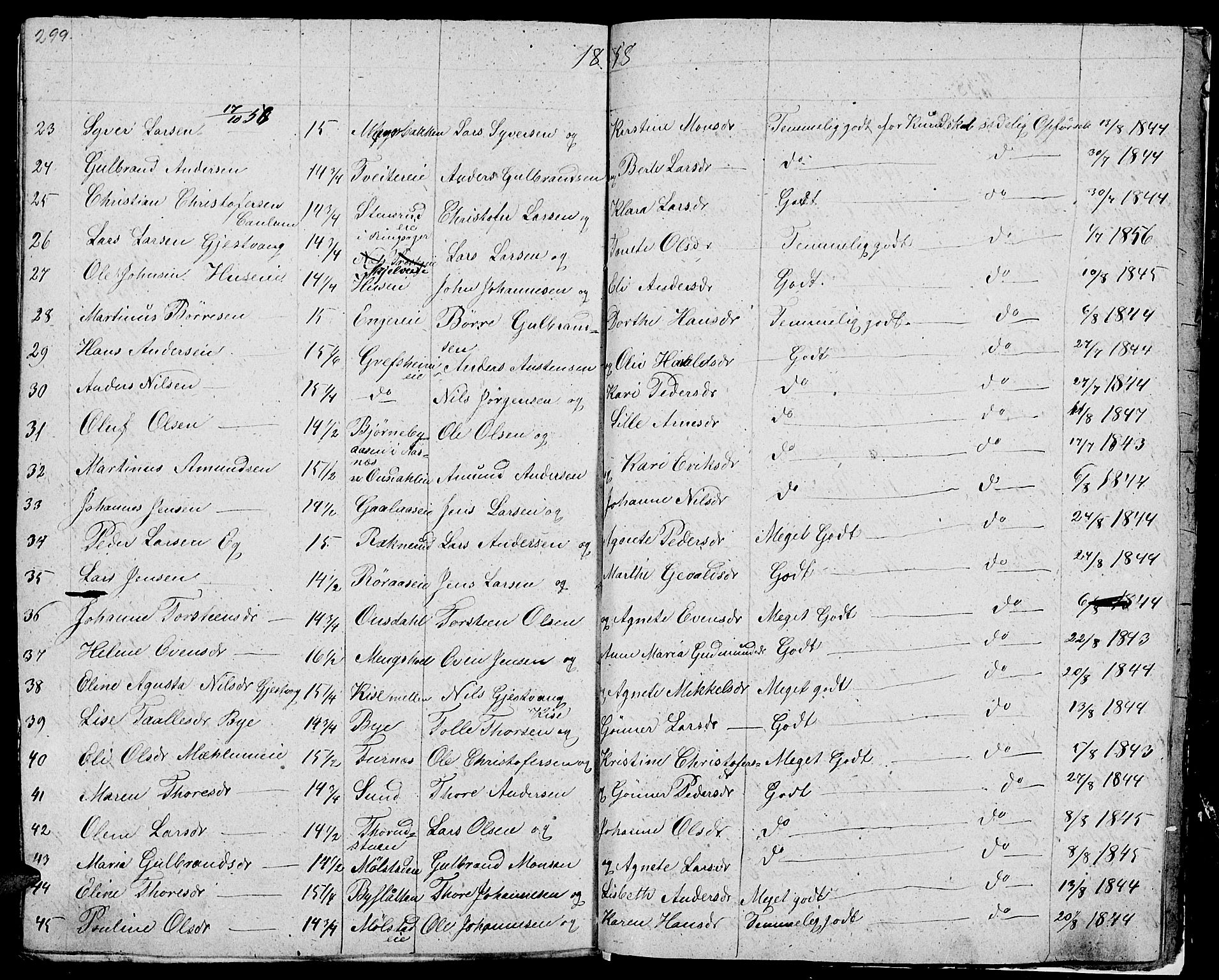 Nes prestekontor, Hedmark, AV/SAH-PREST-020/L/La/L0004: Parish register (copy) no. 4, 1832-1861, p. 299