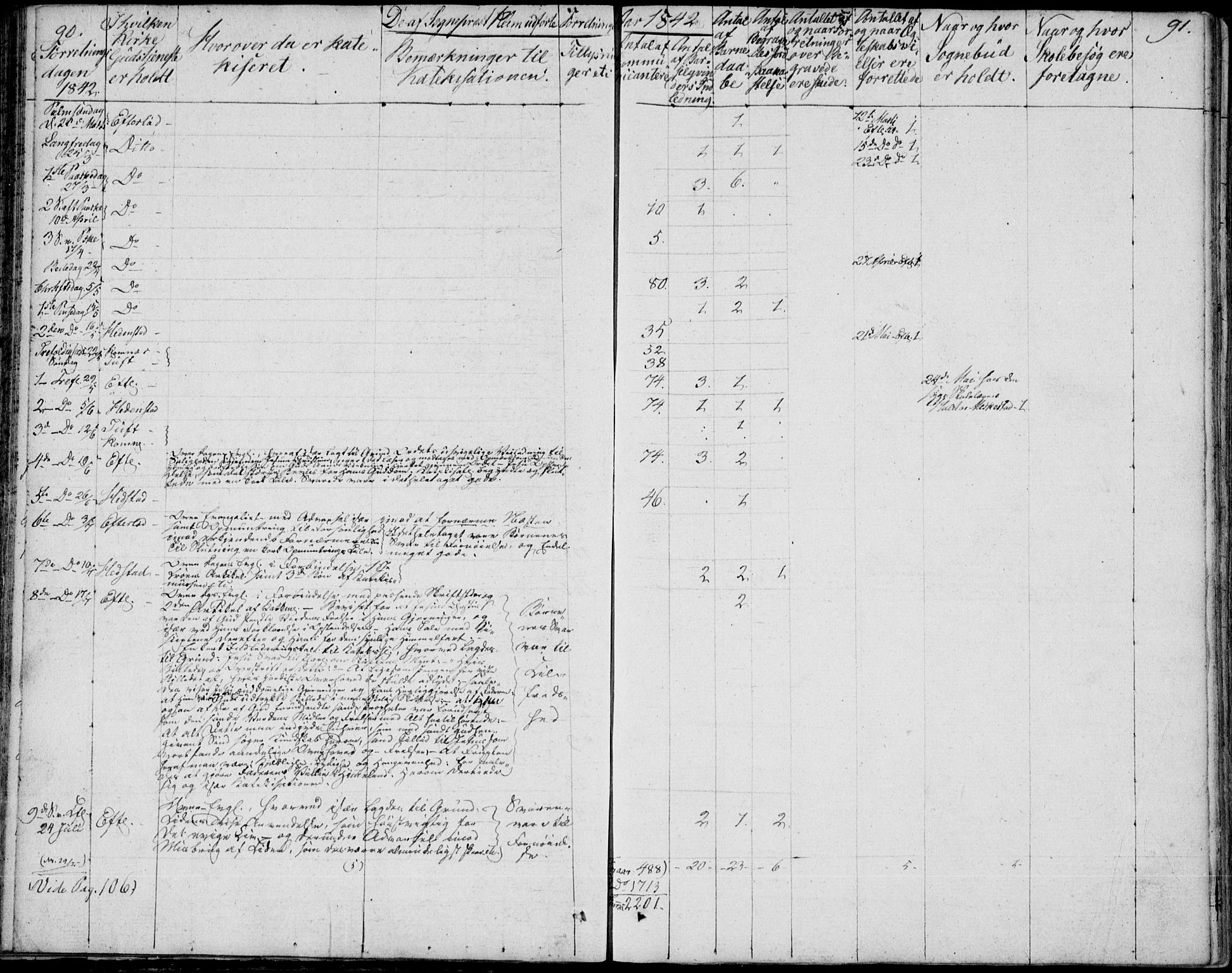 Sandsvær kirkebøker, AV/SAKO-A-244/F/Fa/L0003: Parish register (official) no. I 3, 1809-1817, p. 90-91