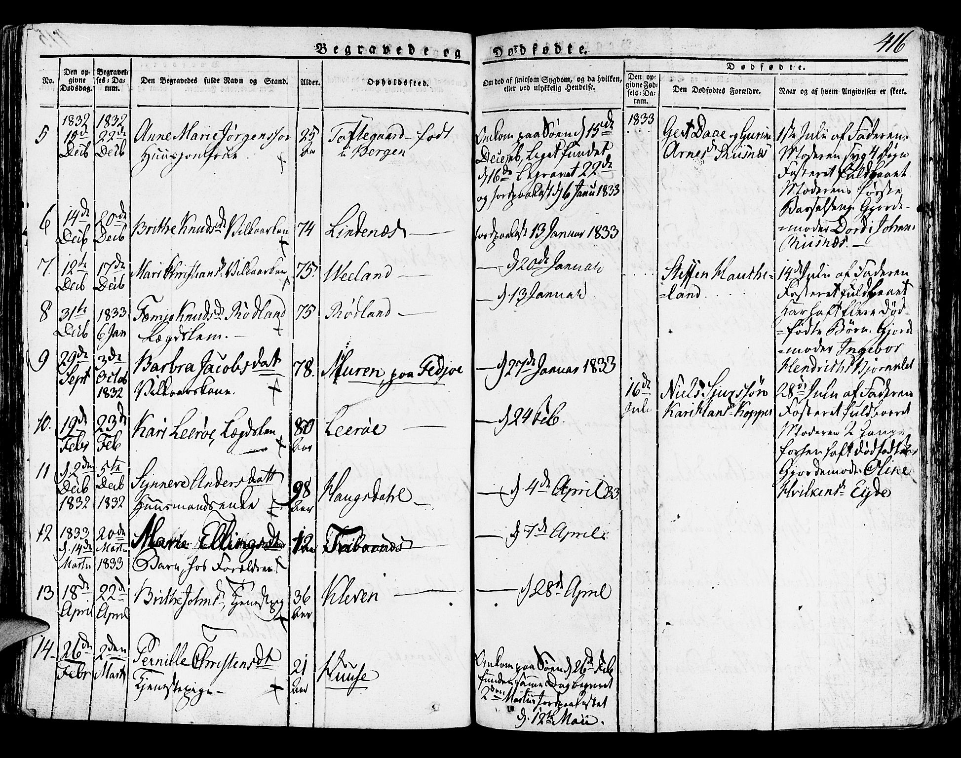 Lindås Sokneprestembete, SAB/A-76701/H/Haa: Parish register (official) no. A 8, 1823-1836, p. 416