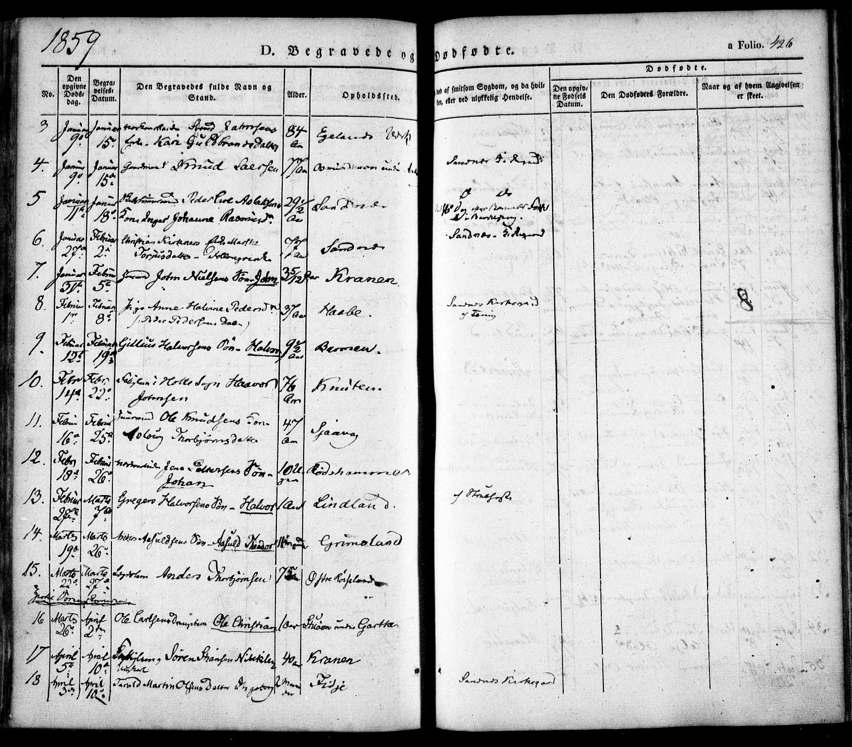 Søndeled sokneprestkontor, SAK/1111-0038/F/Fa/L0002: Parish register (official) no. A 2, 1839-1860, p. 426