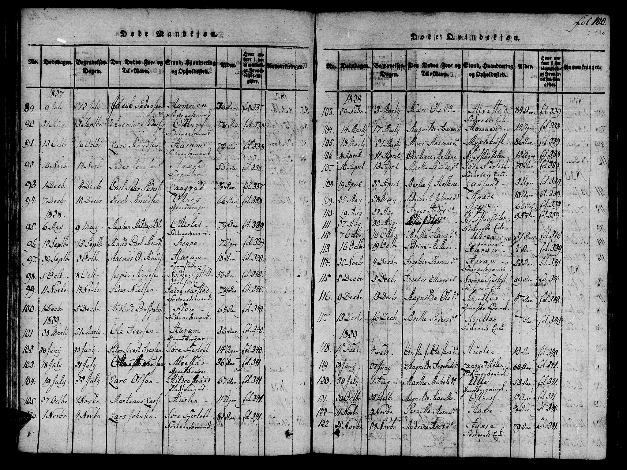 Ministerialprotokoller, klokkerbøker og fødselsregistre - Møre og Romsdal, SAT/A-1454/536/L0495: Parish register (official) no. 536A04, 1818-1847, p. 100