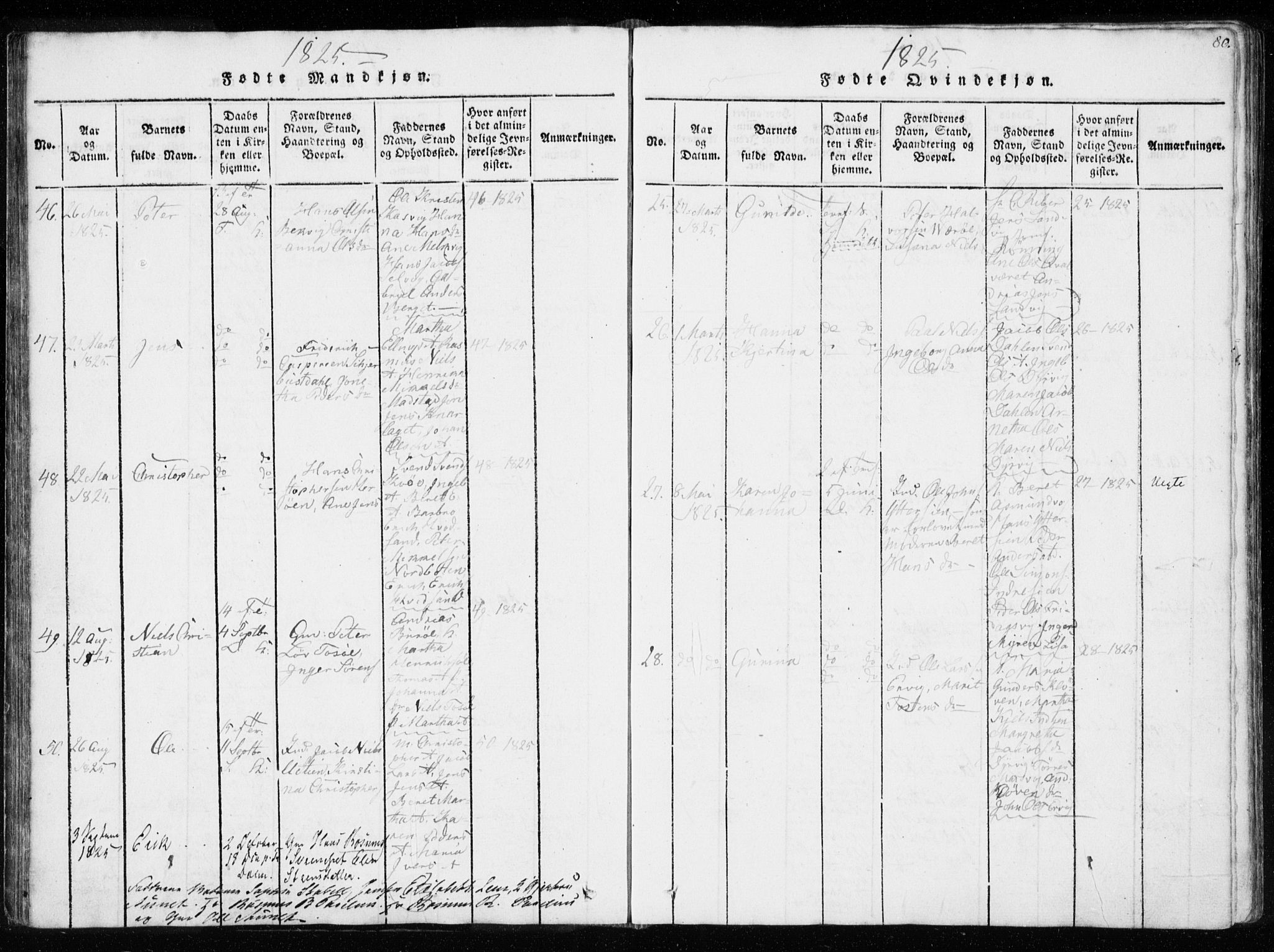 Ministerialprotokoller, klokkerbøker og fødselsregistre - Sør-Trøndelag, AV/SAT-A-1456/634/L0527: Parish register (official) no. 634A03, 1818-1826, p. 80