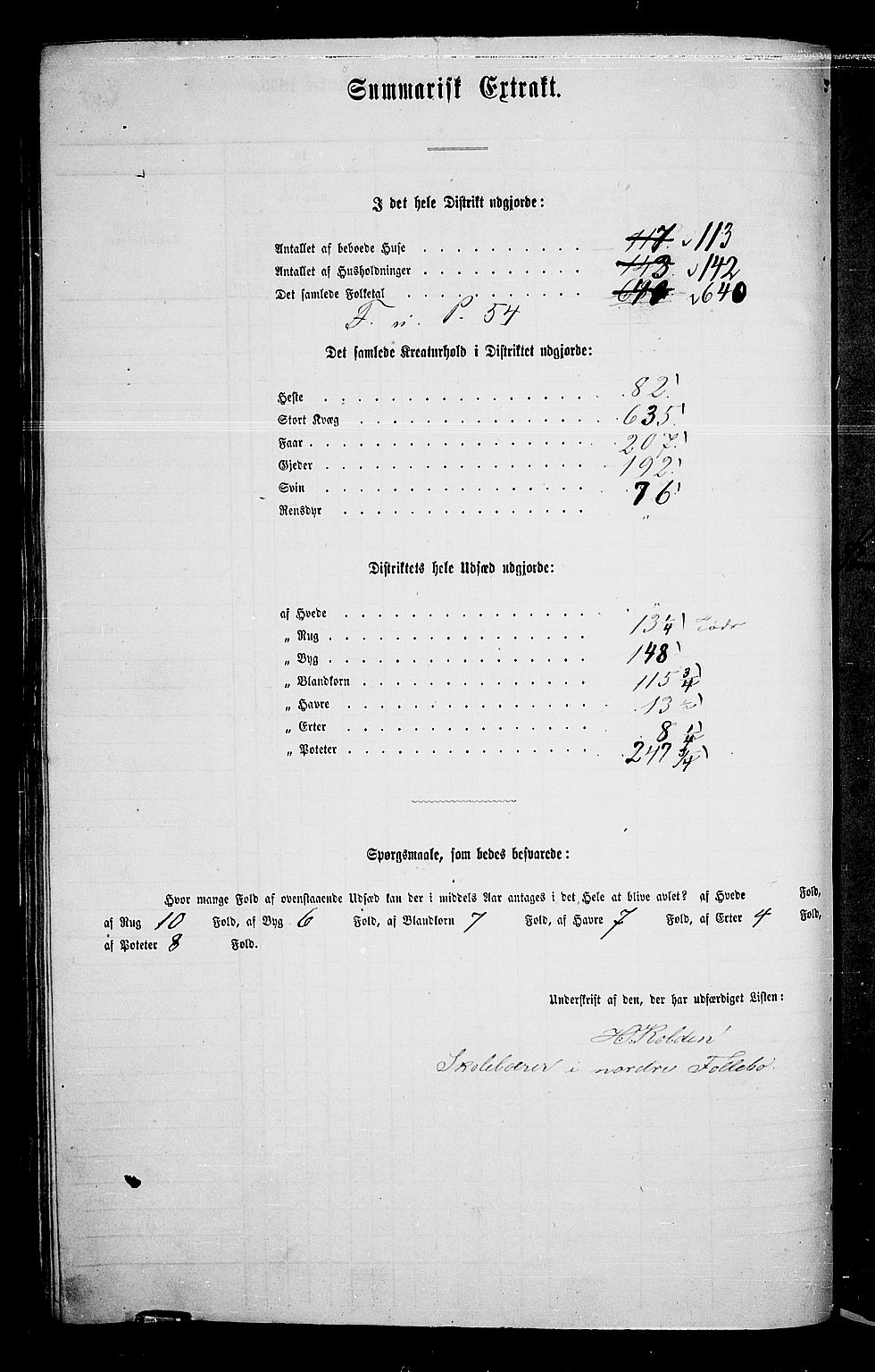 RA, 1865 census for Gausdal, 1865, p. 114