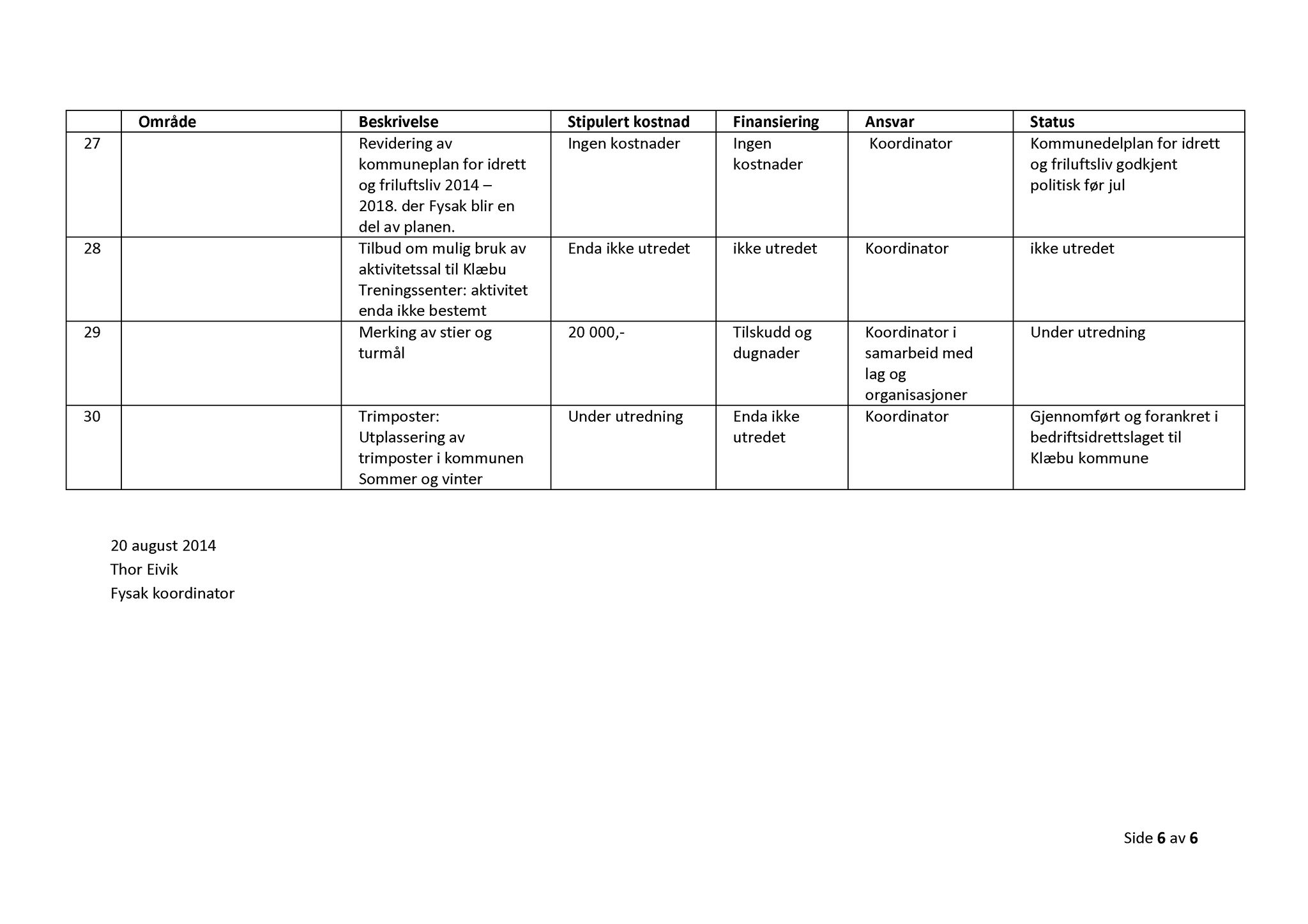 Klæbu Kommune, TRKO/KK/04-UO/L005: Utvalg for oppvekst - Møtedokumenter, 2014, p. 558