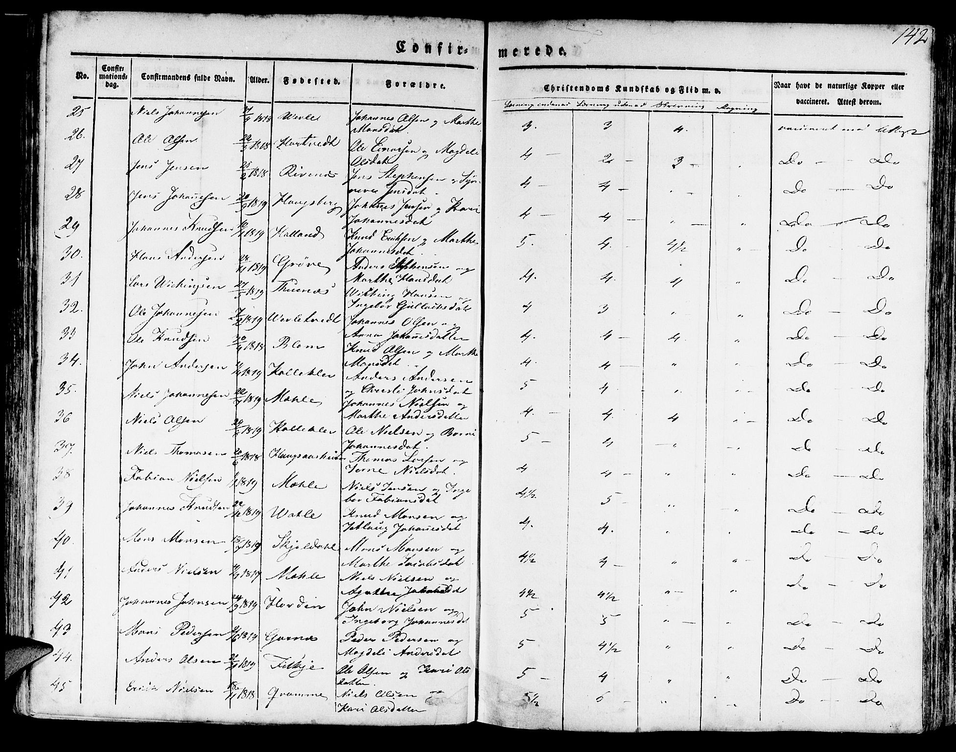 Haus sokneprestembete, SAB/A-75601/H/Haa: Parish register (official) no. A 14, 1827-1838, p. 142