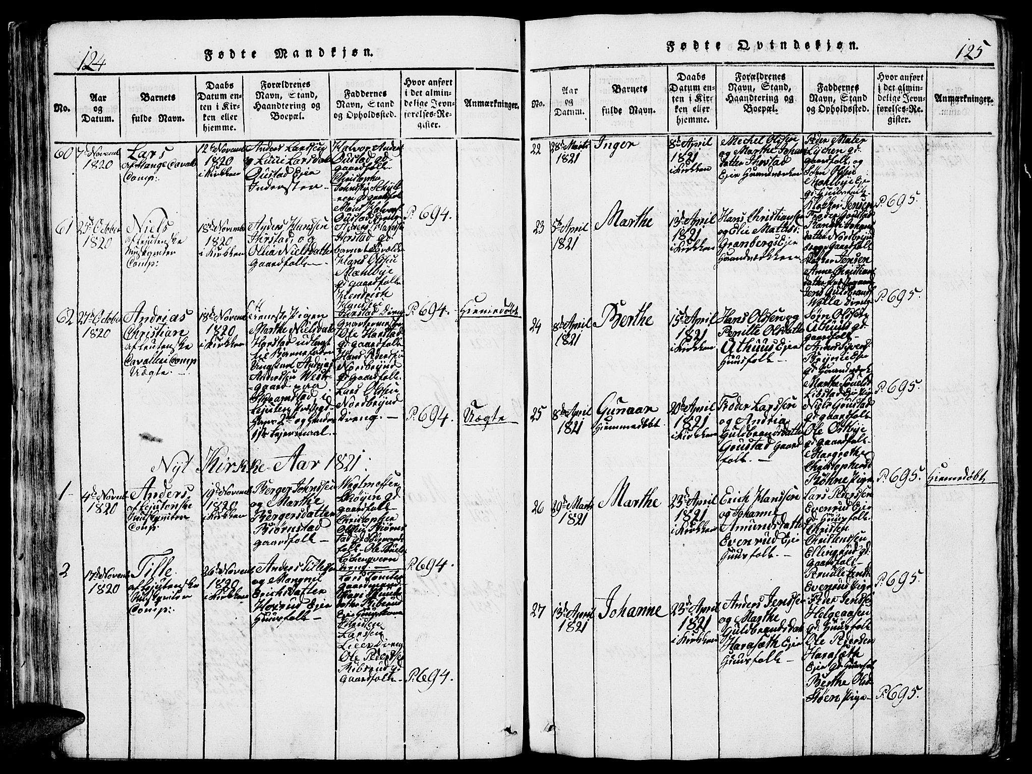 Romedal prestekontor, AV/SAH-PREST-004/L/L0005: Parish register (copy) no. 5, 1814-1829, p. 124-125