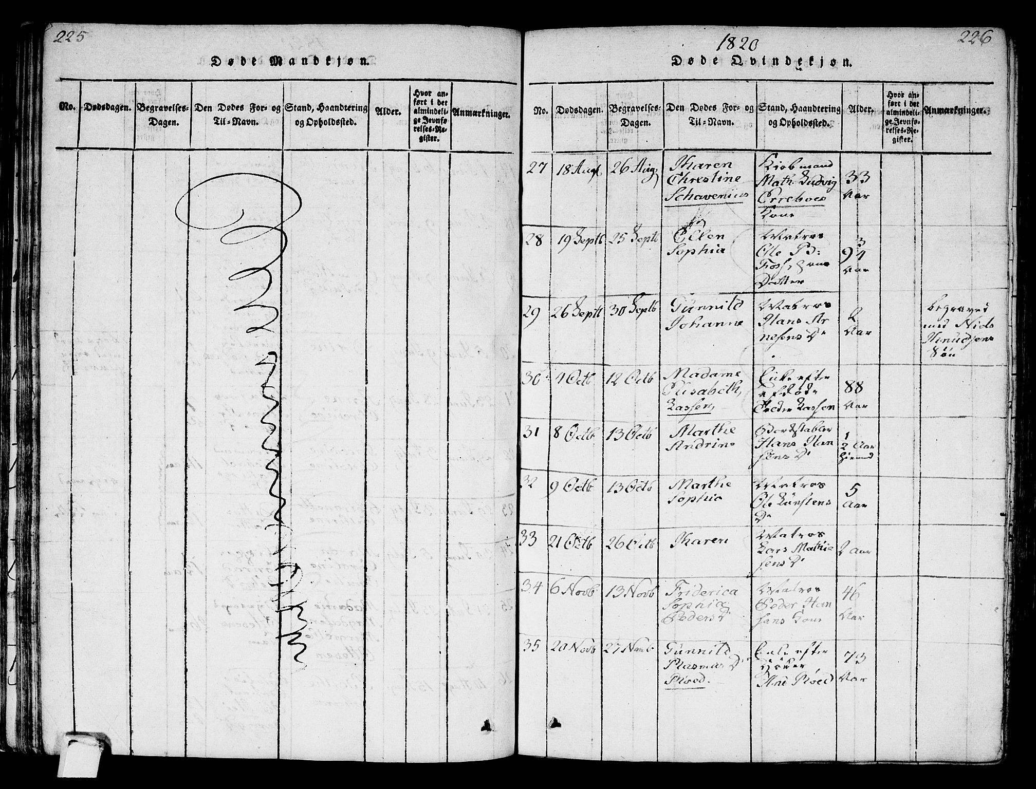 Strømsø kirkebøker, AV/SAKO-A-246/F/Fa/L0011: Parish register (official) no. I 11, 1815-1829, p. 225-226