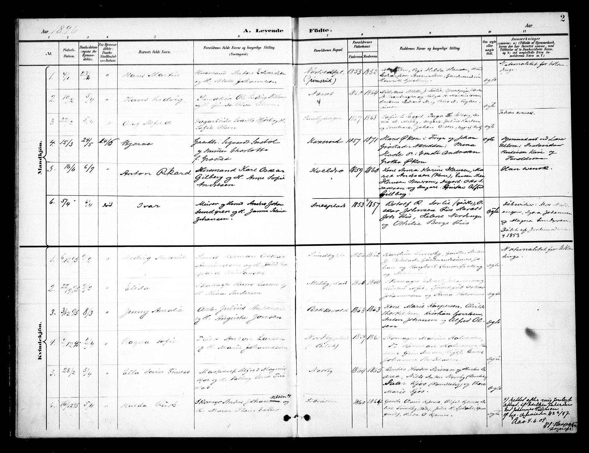 Ås prestekontor Kirkebøker, SAO/A-10894/F/Fb/L0002: Parish register (official) no. II 2, 1895-1916, p. 2