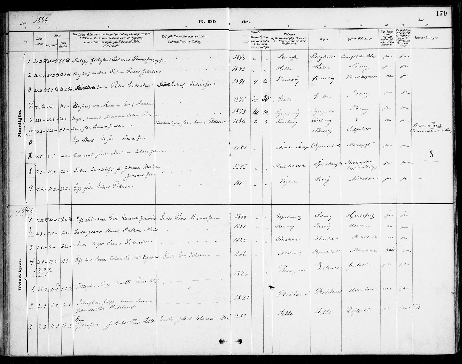 Herad sokneprestkontor, AV/SAK-1111-0018/F/Fa/Fab/L0005: Parish register (official) no. A 5, 1886-1913, p. 179