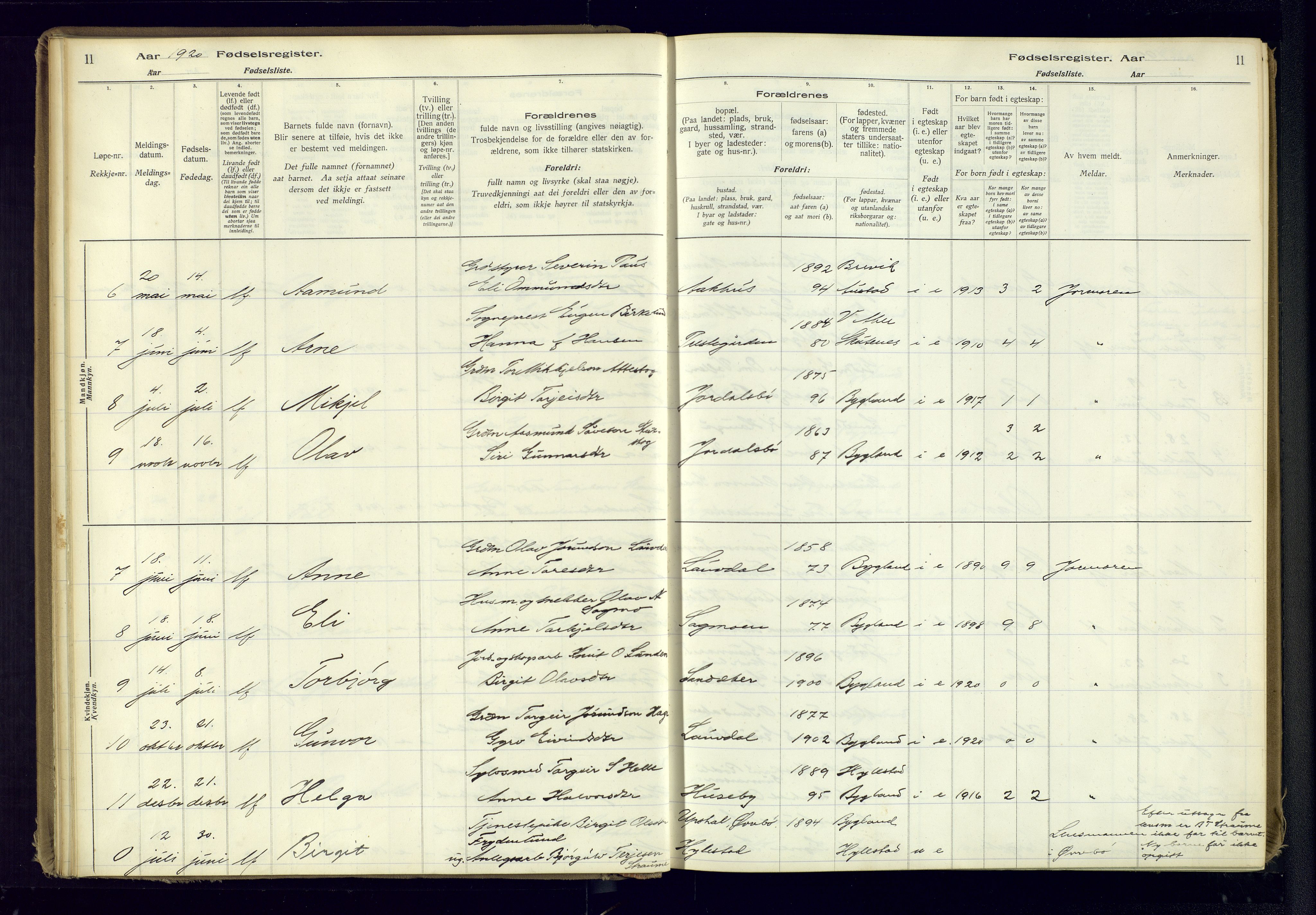 Bygland sokneprestkontor, AV/SAK-1111-0006/J/Ja/L0001: Birth register no. II.4.2, 1916-1982, p. 11