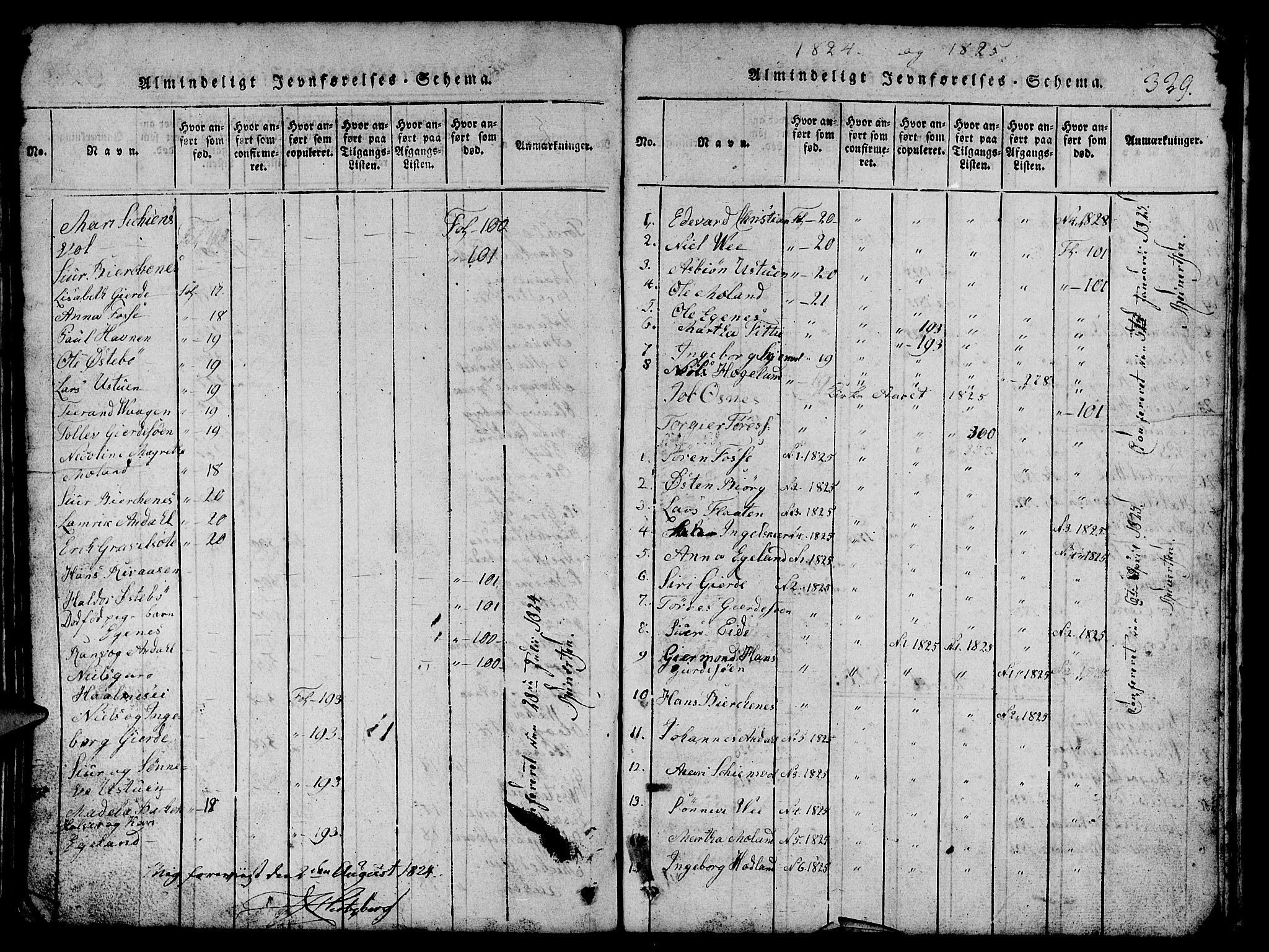 Etne sokneprestembete, SAB/A-75001/H/Hab: Parish register (copy) no. B 1, 1815-1850, p. 329