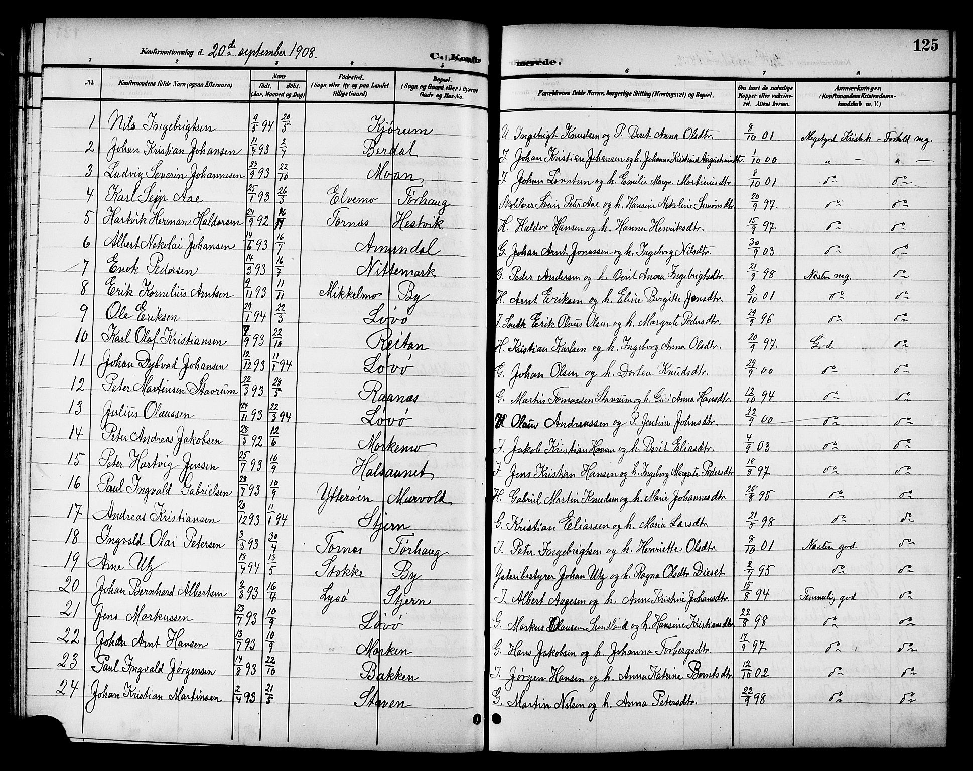 Ministerialprotokoller, klokkerbøker og fødselsregistre - Sør-Trøndelag, SAT/A-1456/655/L0688: Parish register (copy) no. 655C04, 1899-1922, p. 125