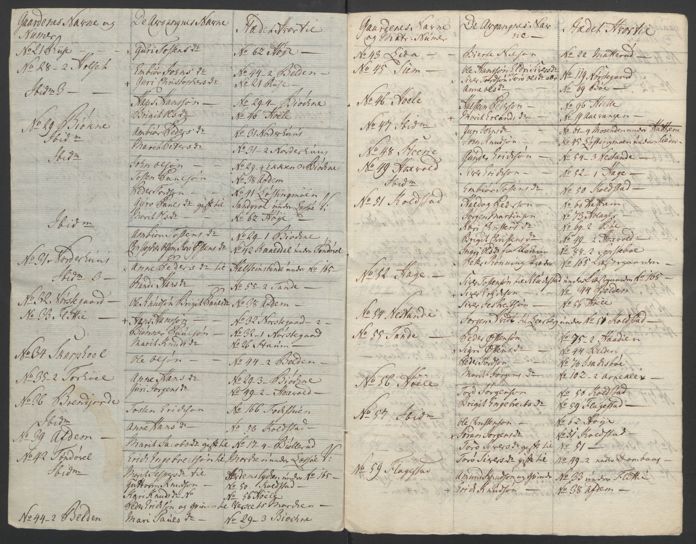 Rentekammeret inntil 1814, Reviderte regnskaper, Fogderegnskap, AV/RA-EA-4092/R17/L1266: Ekstraskatten Gudbrandsdal, 1762-1766, p. 424